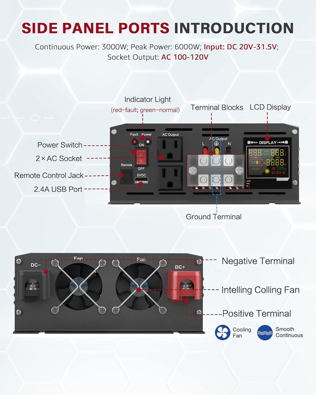 3000 Watt Inverter Pure Sine Wave DC 24V to 110V/120V AC Power Inverters with 2 AC Charger Outlets 6000W Peak Car Solar Converter for Vehicles Home with LCD Display and 2.4A USB Charging Port