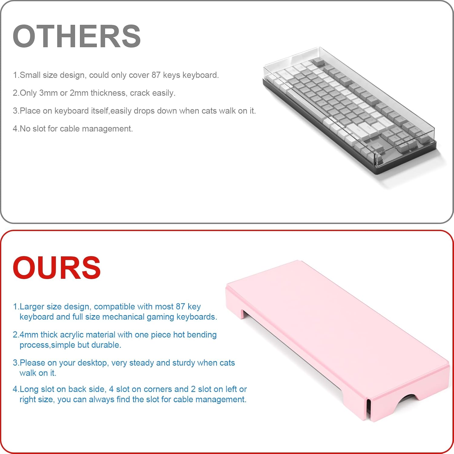 WINFFOR Acrylic Keyboard Cover Protector - Mechanical Keyboard Dust Cover Computer Keyboard Cover Keyboard Protector Fits 17'' Keyboard (Lightpink)