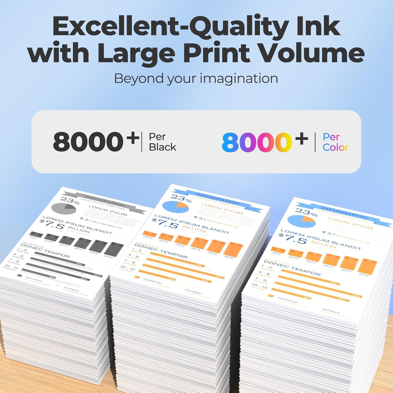 522 Ink Refill Bottles ET-2800 ET-4800 ET-2400 ET-2803 Replacement for Eco Tank 522 Ink Bottles Use for Eco Tank ET-2400 ET-2720 ET-2800 ET-2803 ET-2840 ET-4800 ET-4810 ET 2400 ET 2800 ET 4800 Printer