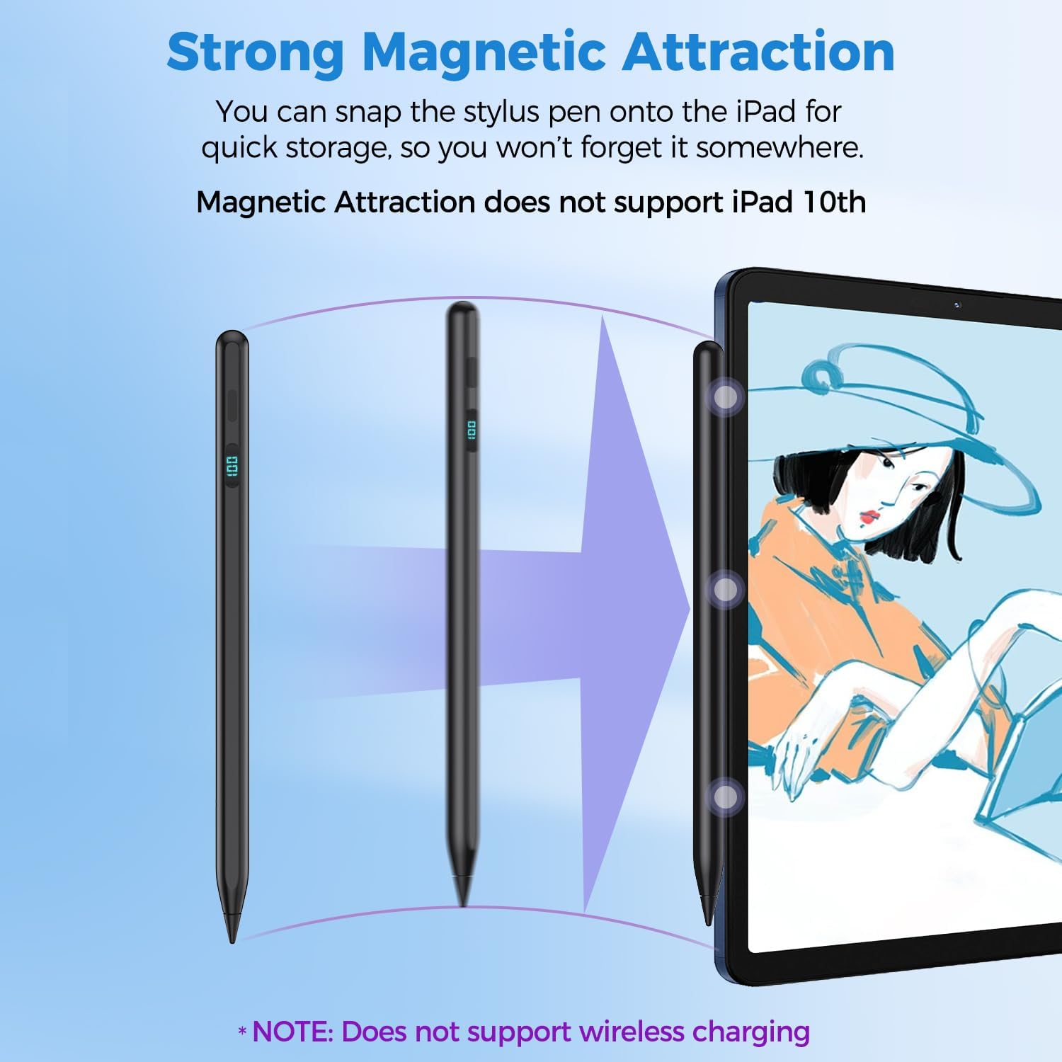 iPad Stylus Pencil(5 Extra Tips) with Magnetic Attachment,USB-C Faster Charge,Tilt Sensitivity Palm Rejection,Compatible with2018-2025 iPad ProM4/12.9/11,Air M3/M2/3/4/5,iPad6-11,Mini5/6/7Gen（Black）