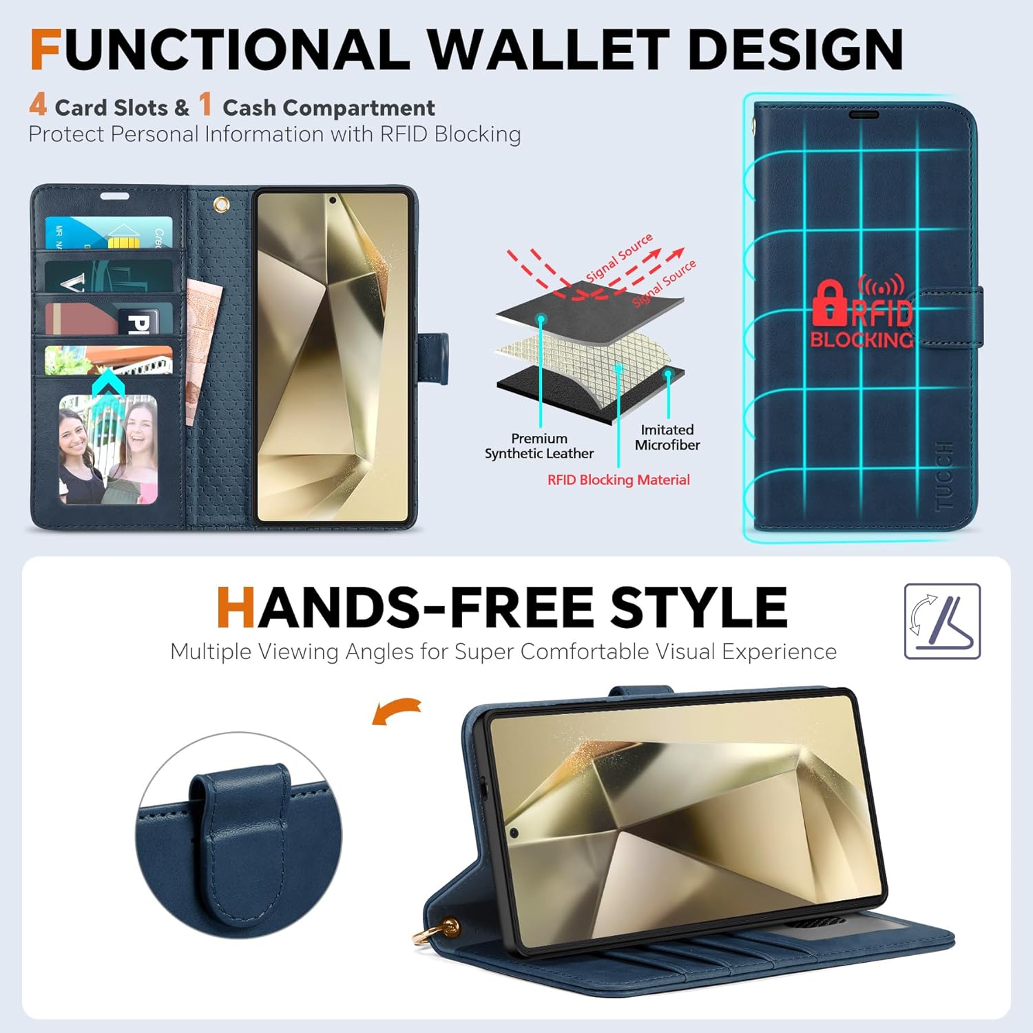 TUCCH Case for Galaxy S25 Ultra, [Detachable] 2 in1 Magnetic PU Leather Wallet with Wrist Strap RFID Blocking [Wireless Charging] 4 Card Slot Kickstand Removable Cover for Galaxy S25 Ultra, Dark Blue