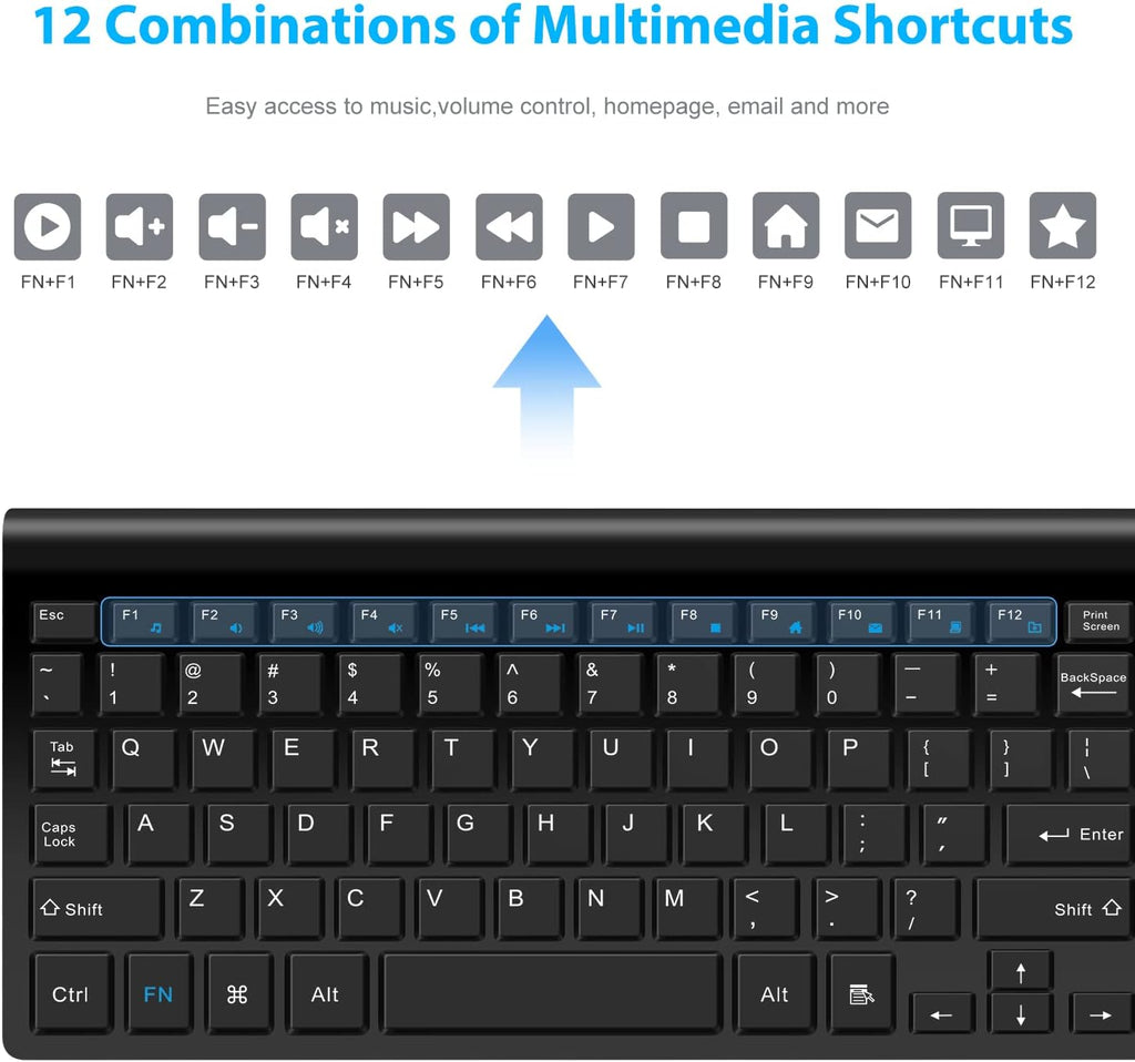 LeadsaiL Wireless Keyboard and Mouse Combo, Wireless USB Mouse and Computer Keyboard Set, Compact and Silent for Windows Laptop, Desktop, PC