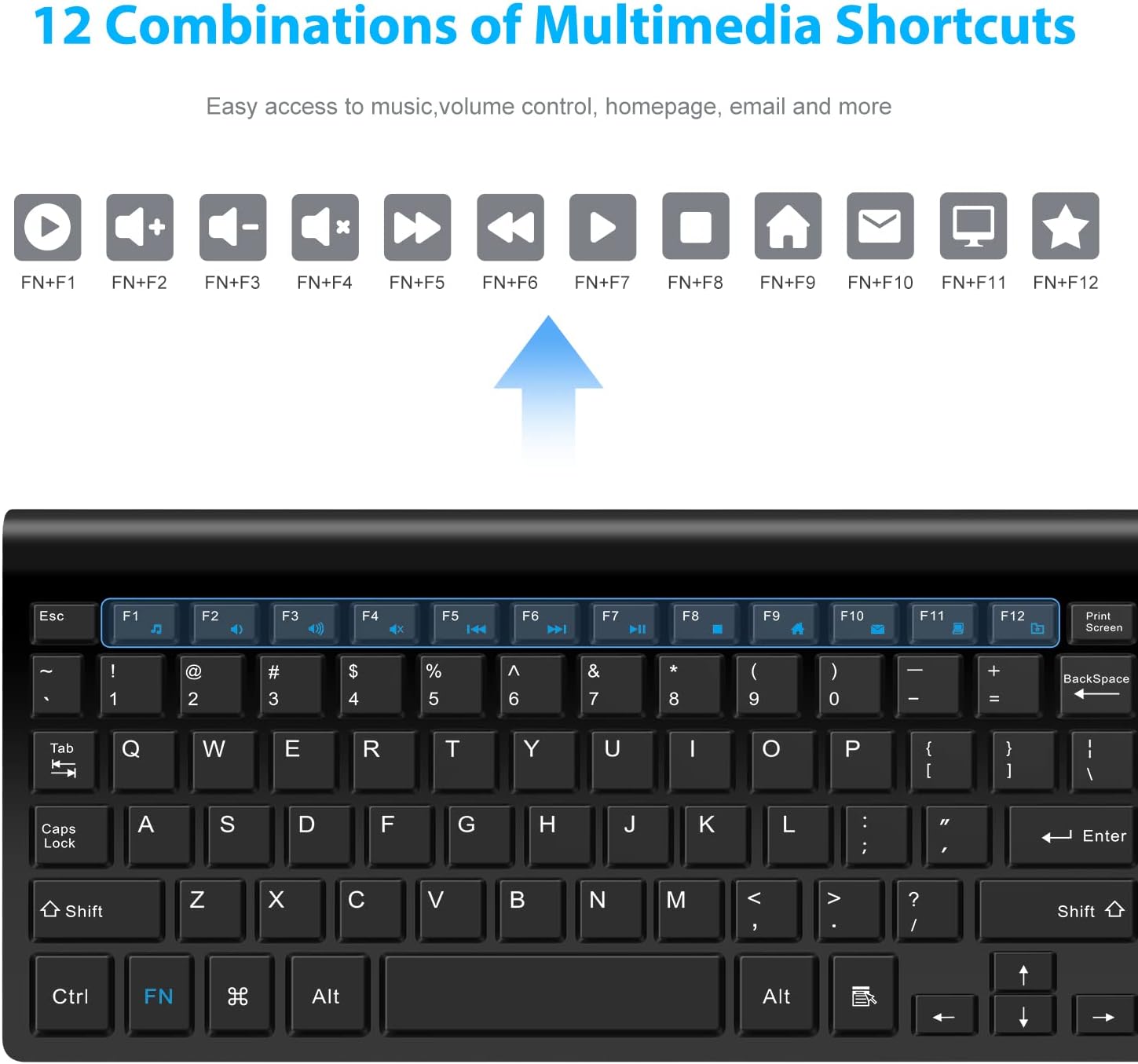 LeadsaiL Wireless Keyboard and Mouse Combo, Wireless USB Mouse and Computer Keyboard Set, Compact and Silent for Windows Laptop, Desktop, PC