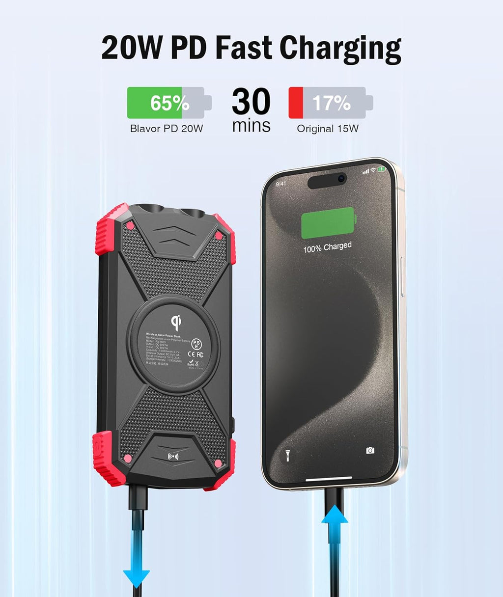 BLAVOR Solar Charger Power Bank 10,000mAh, Portable Wireless Charger, 20W Fast Charging External Battery Pack with USB C for Cell Phones, Solar Panel Charger with Dual Flashlight for Camping