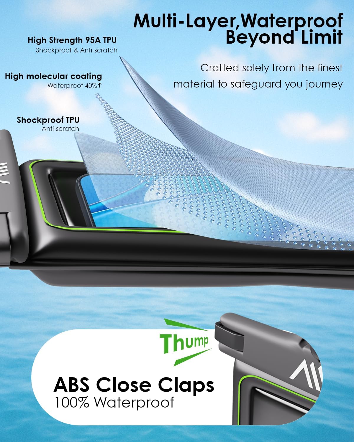【2025 Upgraded】 2 Pack Black - IP68 Waterproof Phone Pouch Floating Design No Sink Waterproof Phone Case - Beach Pool Travel Essentials - Works w/All Phones - Detachable Lanyard - Black/Hi-Vis Green