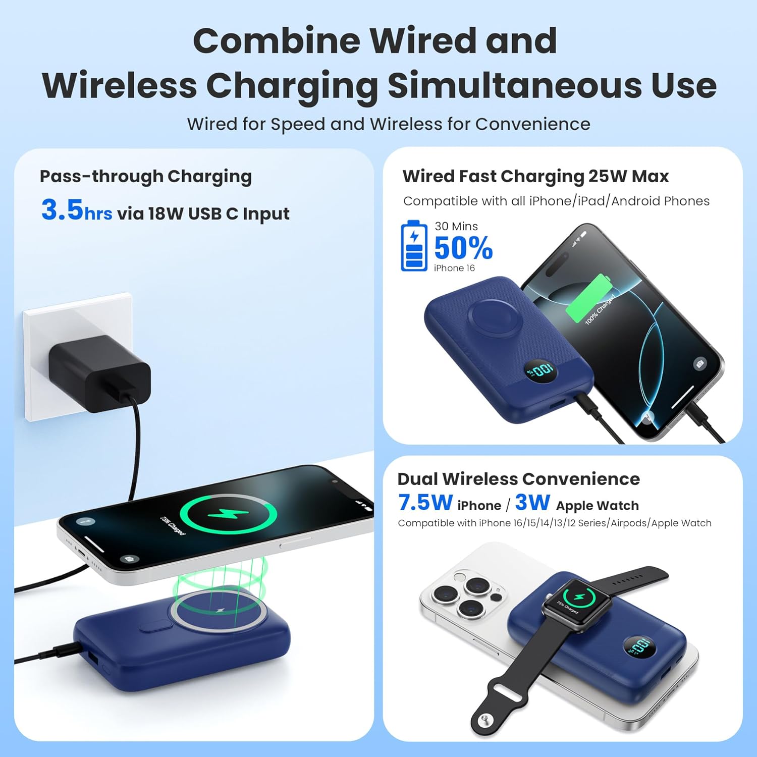 Magnetic Portable Charger for iPhone, 10800mAh 4-in-1 Wireless Power Bank with iWatch Charger, 25W PD Fast Charging Battery Pack for Magsafe, iPhone 16/15/14/13/12 Series, Apple Watch (Blue)