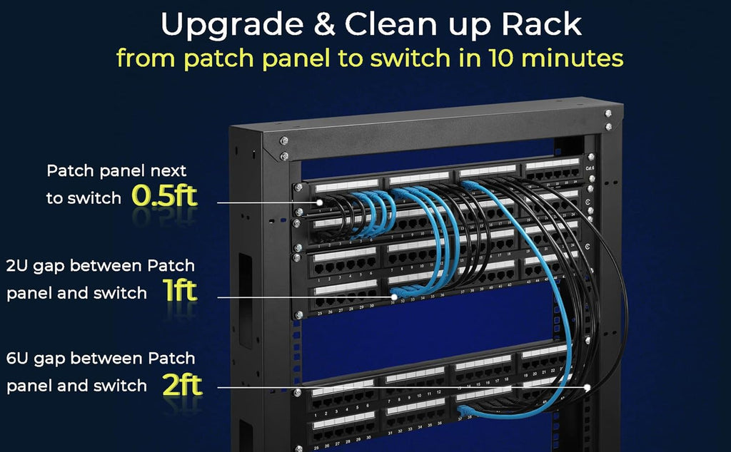 Rapink Patch Cables Cat6 2ft (24 Pack), Ethernet Patch Cable 10G Support, Cat 6 Patch Cable for Patch Panel to Switch, Flexiable Cat 6 Ethernet Cable with Gold Plated White