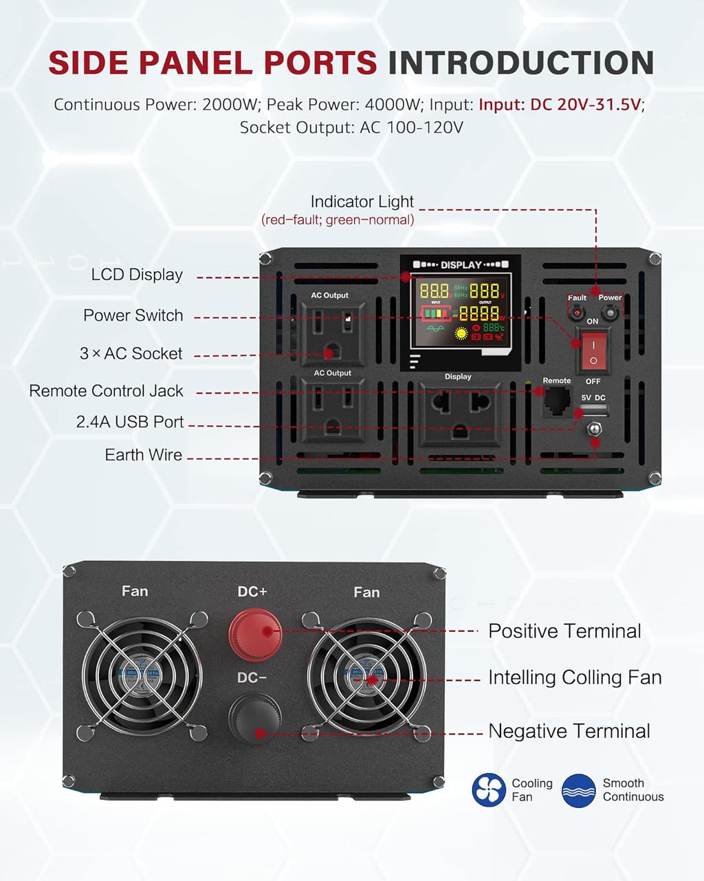 2000 Watt Inverter Pure Sine Wave DC 24V to 110V/120V AC Power Inverters with 3 AC Charger Outlets Car Solar Converter for Vehicles Home with LCD Display and 2.4A USB Charging Port