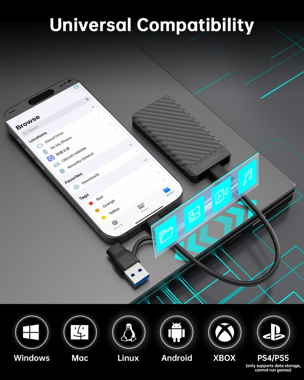 512GB Portable SSD, Up to 2000MB/s, USB 3.2 Gen 2x2 External Solid State Drive, Dual USB-C&A, Compatible with iPhone 15/16/17, Android, Mac, Laptops, Tablets, Smart TVs, Cameras, Game Consoles