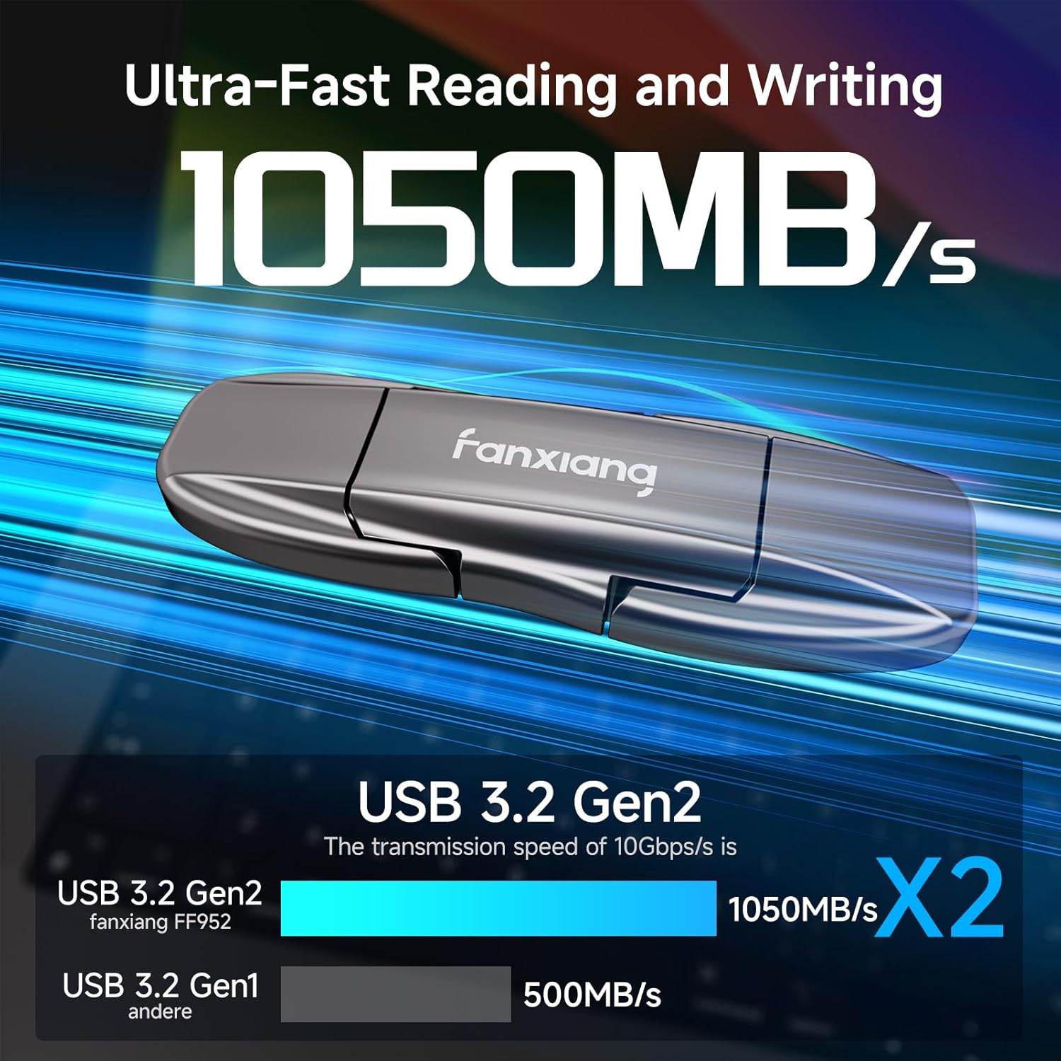 Flash Drive 1TB, USB 3.2 Gen2 Up to 1050MB/s, USB Drive, USB A + Type C External Portable SSD for iPhone 15/Pro/Android Phone/Windows/MacPC/Laptops, FF952