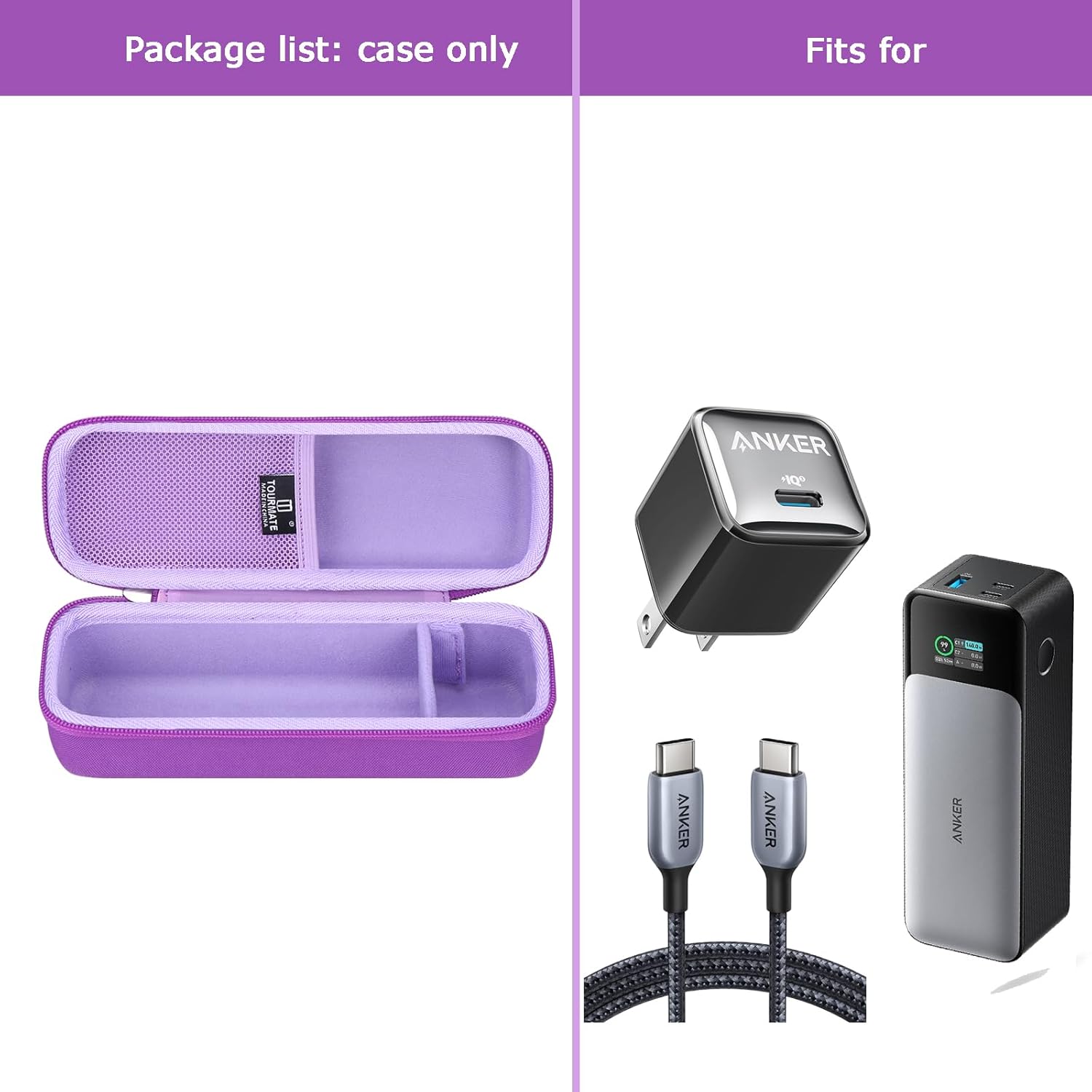 Hard Storage Case for Anker 737 Power Bank (PowerCore 24K) and Anker 715 Charger (Nano II 65W) Combo-Tourmate (Purple)