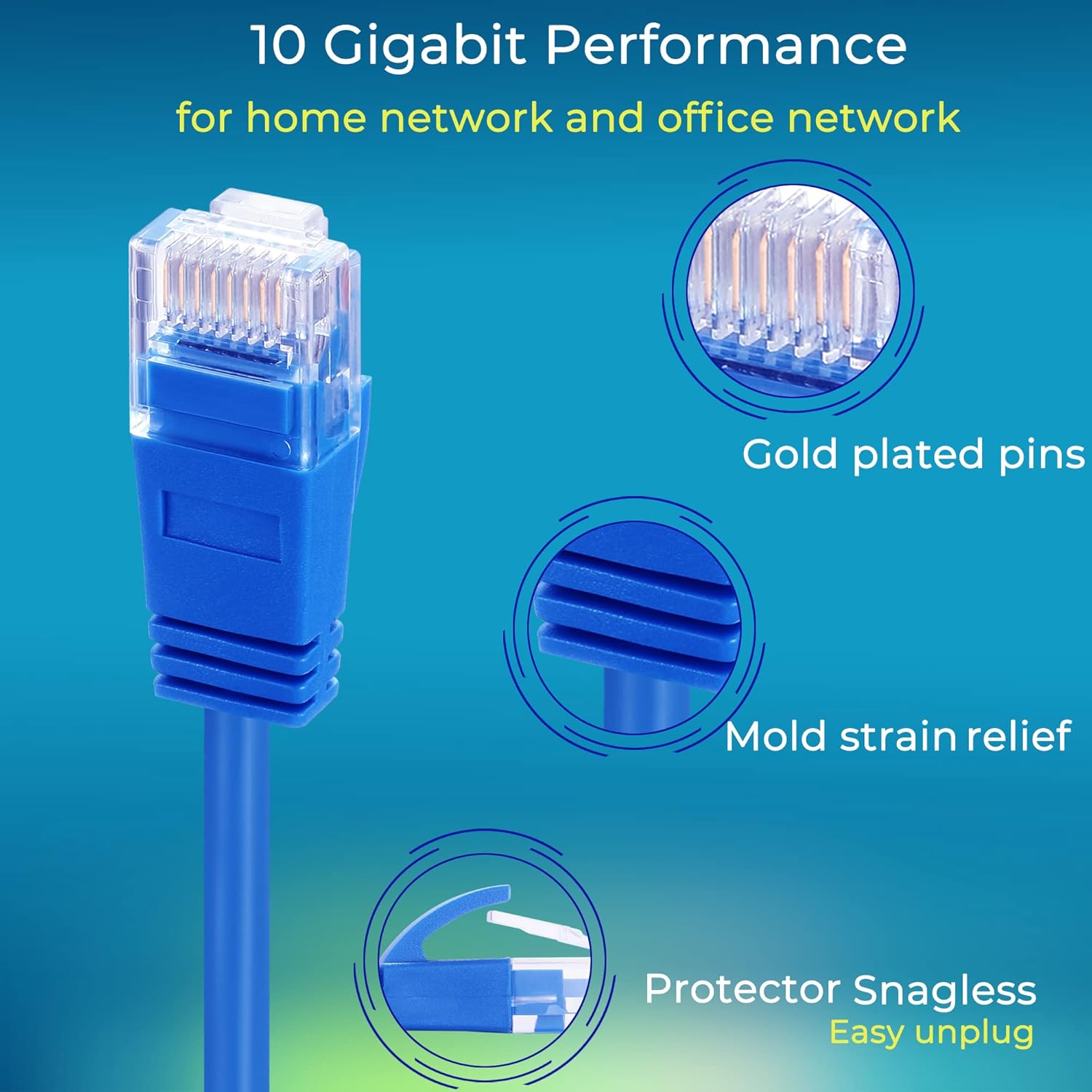 Rapink Cat6a 5ft Ethernet Cables (10 Pack) - Slim, 10G Support, Snagless, Flexible with Gold Plated Connectors