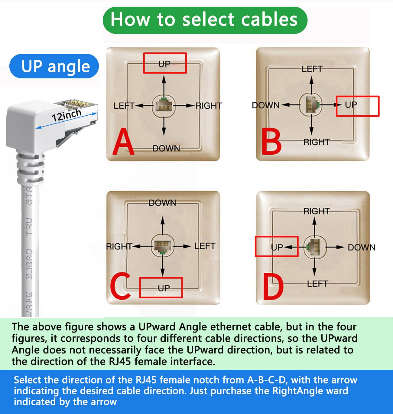 Right Angle Ethernet Extension Cable UPangle 1.5ft-White, 90 Degree CAT6 Ethernet Patch Cable RJ45 LAN Cable Extender Male to Female Connector for Router Modem Smart TV PC Computer Laptop