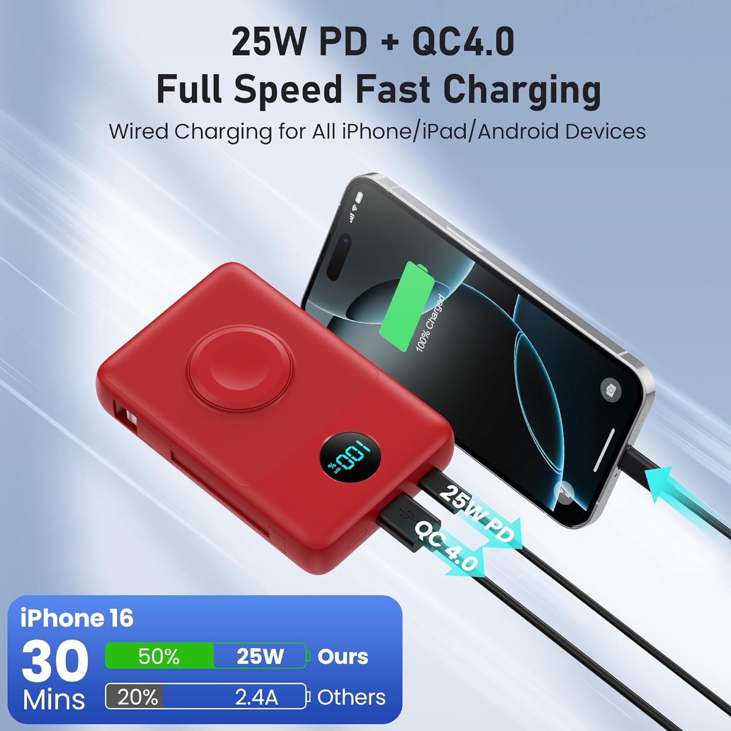 Magnetic Portable Charger for iPhone with Built-in Cables, 6-in-1 10800mAh Power Bank with iWatch Charger & LCD Display,25W Fast Charging Battery Pack for iPhone 16/15/14/13/12,Apple Watch (Red)