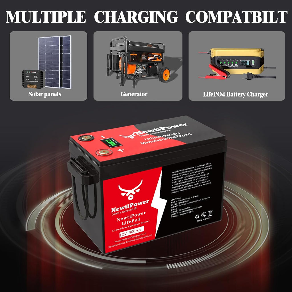 12V 300Ah Golf Cart Lithium LiFePO4 Battery with 200A BMS Grade A Cells Deep Cycle Rechargeable Battery,10000+ Cycles,Perfect for Golf Cart,Off Grid Applications (12.8V 300Ah)