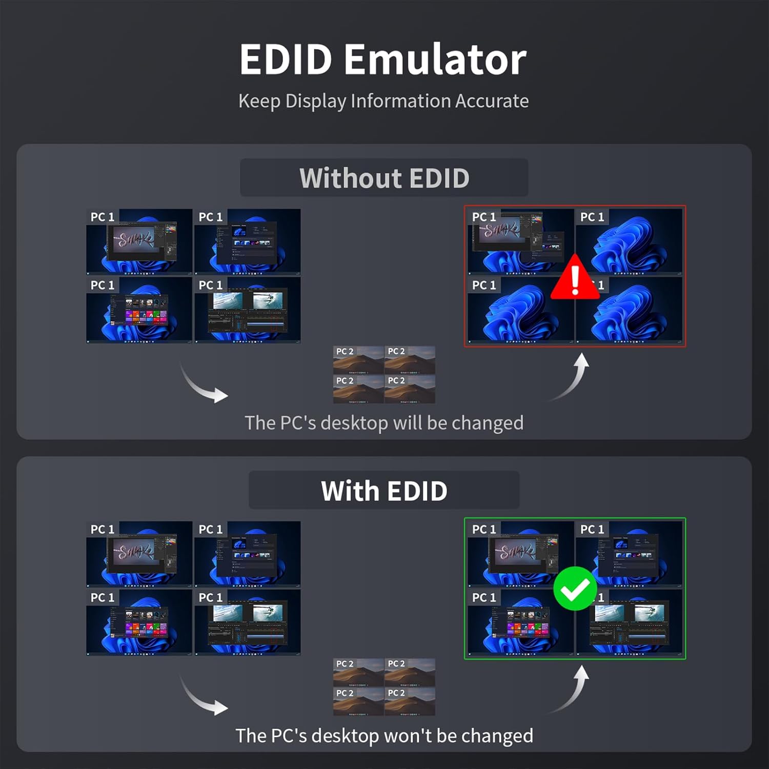 TESmart Quad Monitor HDMI+DP MST KVM Switch 4 Monitors 4 Computers 4K@60Hz, USB 3.0 KVM Docking Station, Audio&Microphone, EDID emulators, Hotkey Switch, Rack-Ears, with Input Cables
