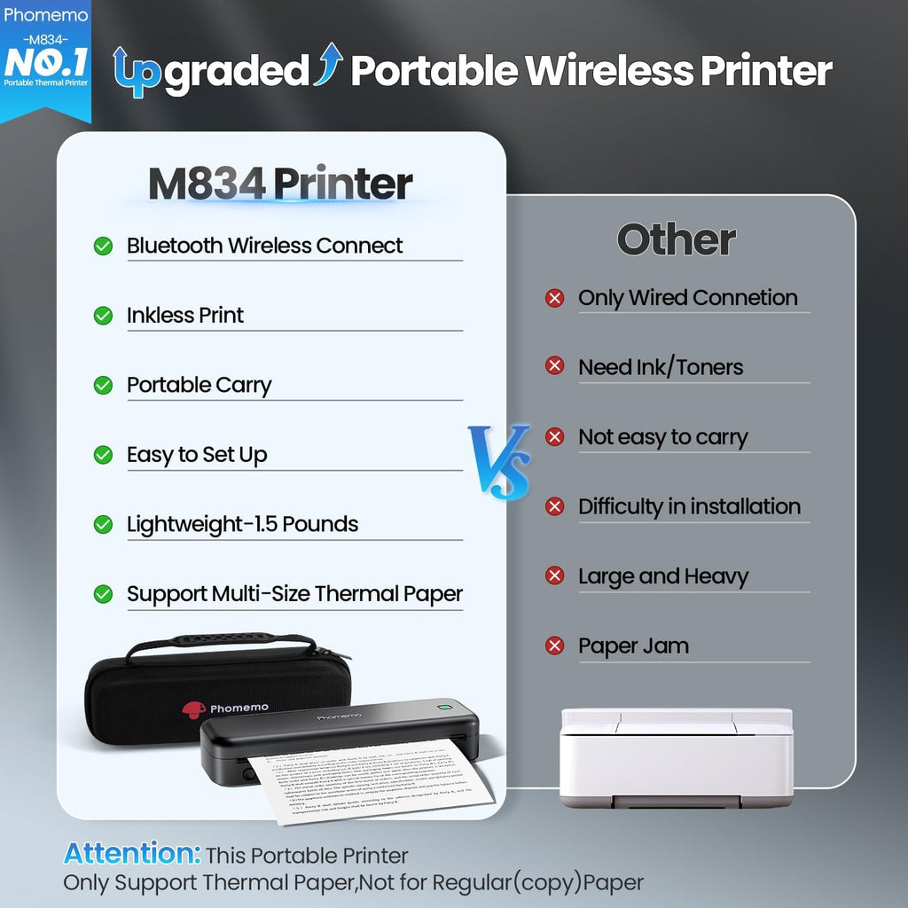 Phomemo Portable Printers Wireless for Travel Upgraded, M834 Bluetooth Thermal Printer 8.5" x 11"& A4 Size,Inkless Mobile Printer with Carry Case for Travel,Office,School,Car,Home,Black