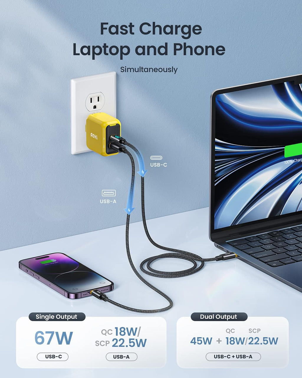 USB C Charger, AOHI 67W GaN+ PD Fast Charger Block for MacBook Pro/Air,iPad Pro,Galaxy S22/S21, iPhone 15 Pro Max/14 Plus/13/12 (Amber)