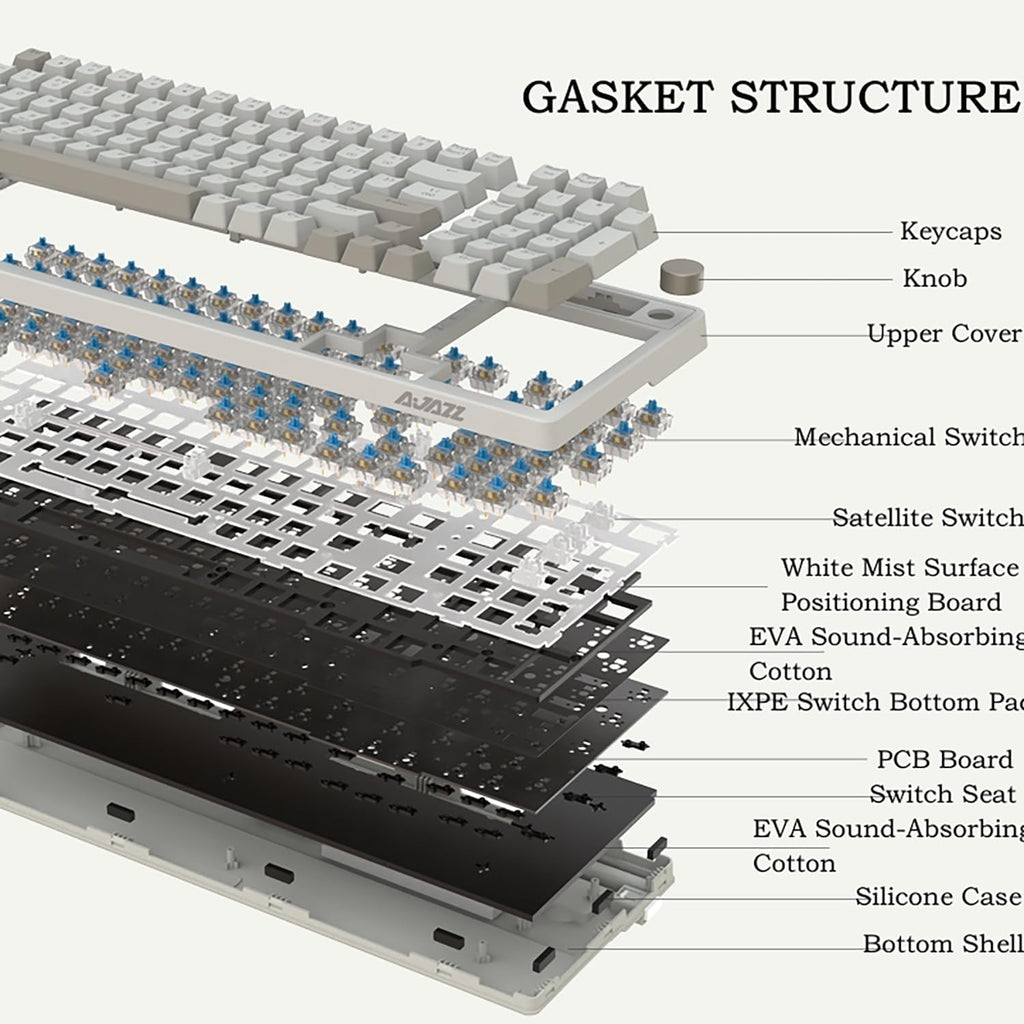 FIRSTBLOOD ONLY GAME. AK992 Retro Wired Mechanical Keyboard, 98 Keys Full Layout, Hot-Swappable USB Gaming Keyboard with Red Switches, Multimedia Keys Knob, Blue Backlit, Anti-Ghosting, Grey