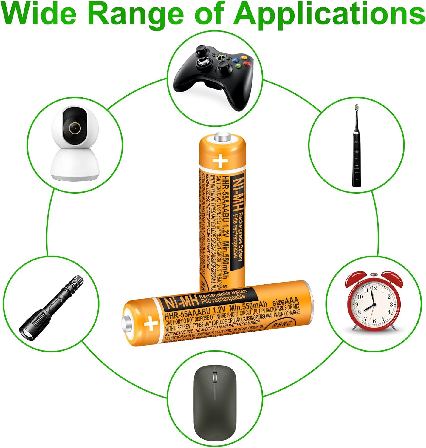 4 Pack HHR-55AAABU NI-MH Rechargeable Battery for Panasonic 1.2V 550mAh AAA Battery for Cordless Phones