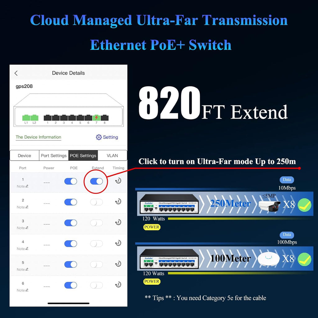 Poe Switch, 10 Ports Gigabit PoE Switch, (8 Ports gigabit Switch + 2 gigabit uplink) Cloud Managed Gigabit Ethernet Switch, 8 Poe Ports @120W, Web/App Smart Managed, Remote Detection/Restart