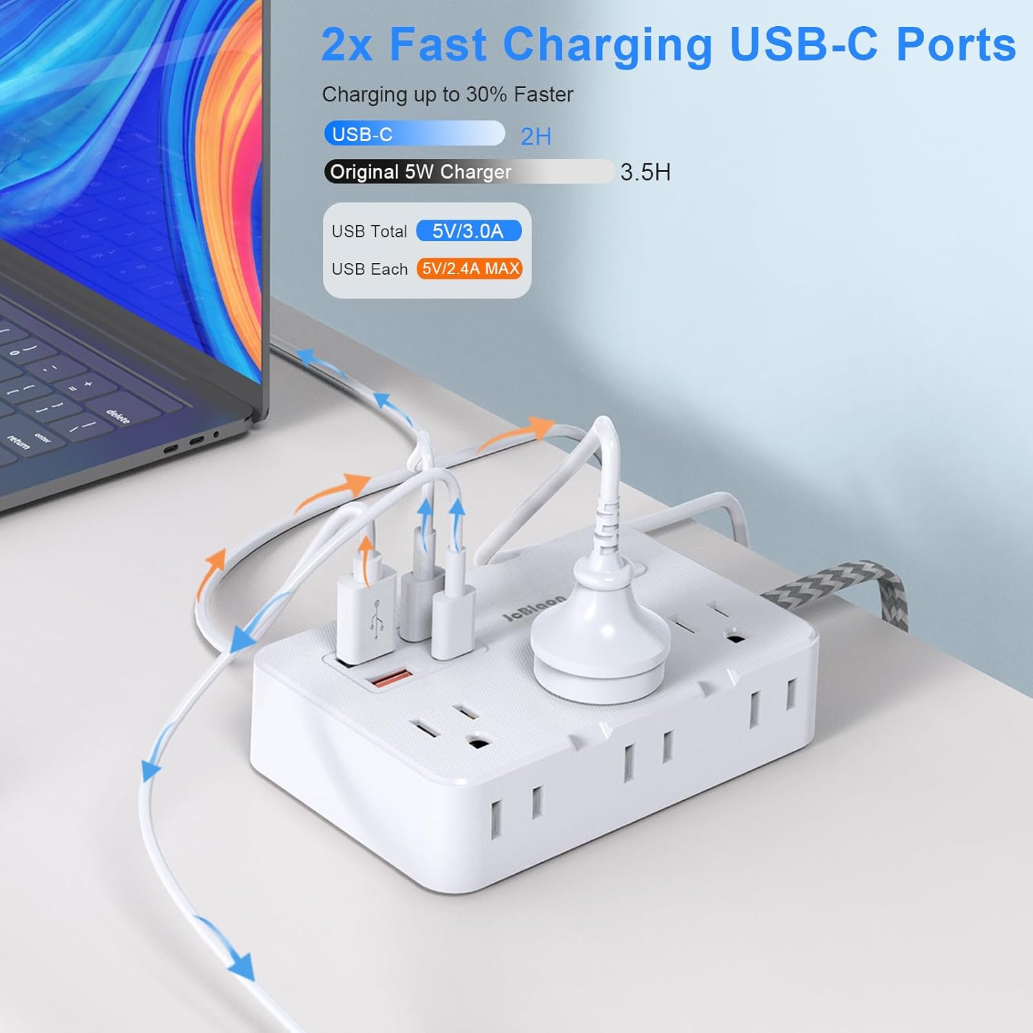 Surge Protector Power Strip 10 Ft Cord, Ultra Thin Flat Extension Cord with 6 Outlets 4 USB Ports(2 USB C), Flat Plug Power Strip, Braided Power Cord for College Dorm Room Essentials