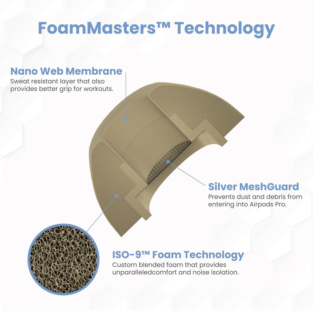 Foam Masters Ultra-Premium Memory Foam Ear Tips for AirPods Pro 1st & 2nd Gen | 3 Pairs | Black Magic Ver 6.0 | Secure | Comfort | Better Noise Cancel | Replacement Buds – FDE Tan, Large
