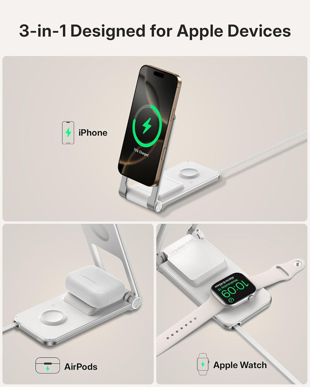 Wireless Mag-Safe Charger Stand for iPhone 16 Pro Max, 3 in 1 Charging Station for Multiple Devices, Metal Foldable Travel Charger for Apple Watch & AirPods, Built-in Retractable USB-C Cable, White