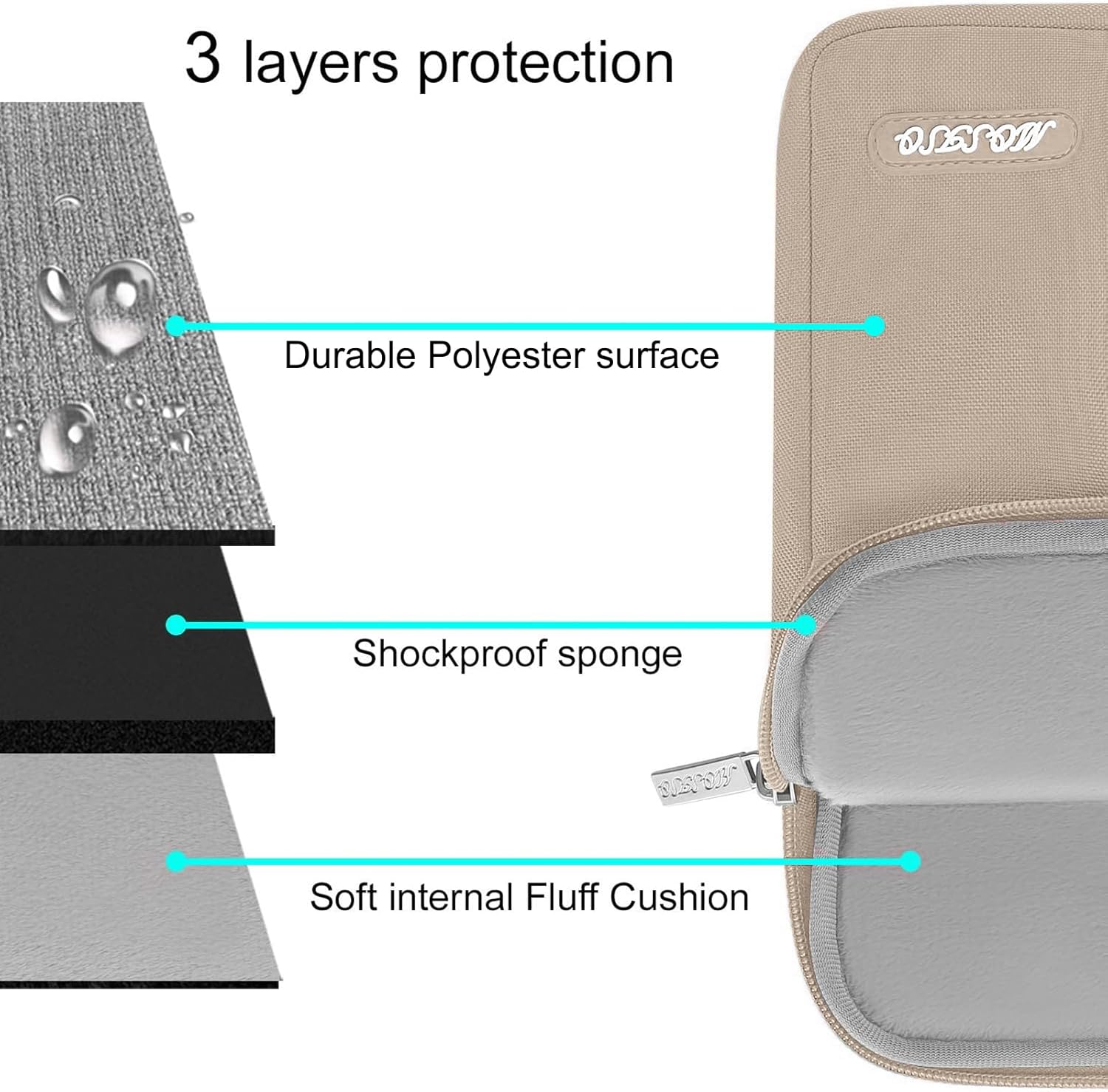 MOSISO Laptop Case 13.3 inch, 13-13.3 inch Laptop Sleeve Compatible with MacBook Air/Pro 13 / Pro 14, HP Dell ASUS Lenovo Notebook, Polyester Vertical Computer Sleeve Bag with Pocket, Taupe Brown