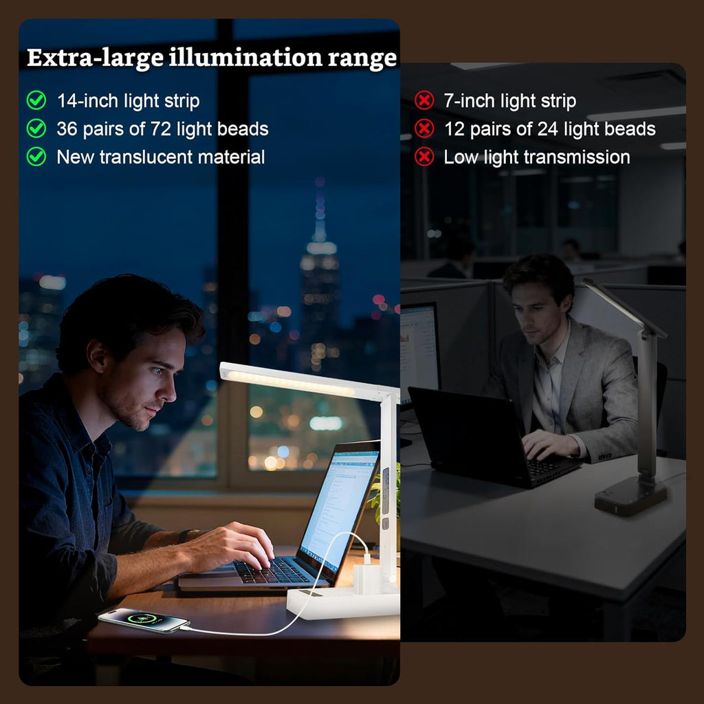 Smart Desk Lamp with Dual USB Charging (Type-C/USB-A) & 2 AC Outlets, Digital Clock, Temperature Display, 5 Color Modes, 5 Brightness, Adjustable - for Office, Bedroom, Dorm Room, Study