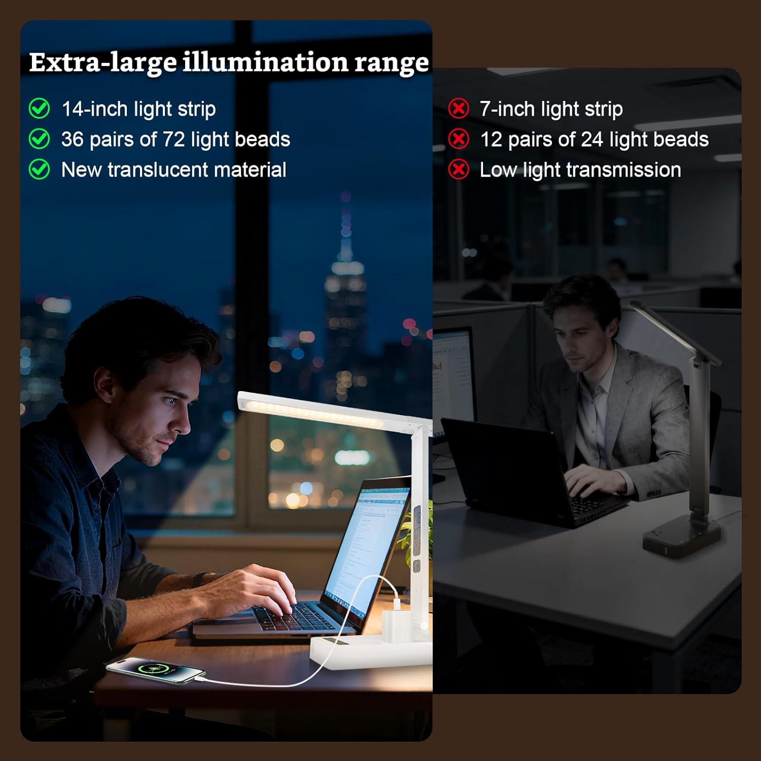 Smart Desk Lamp with Dual USB Charging (Type-C/USB-A) & 2 AC Outlets, Digital Clock, Temperature Display, 5 Color Modes, 5 Brightness, Adjustable - for Office, Bedroom, Dorm Room, Study