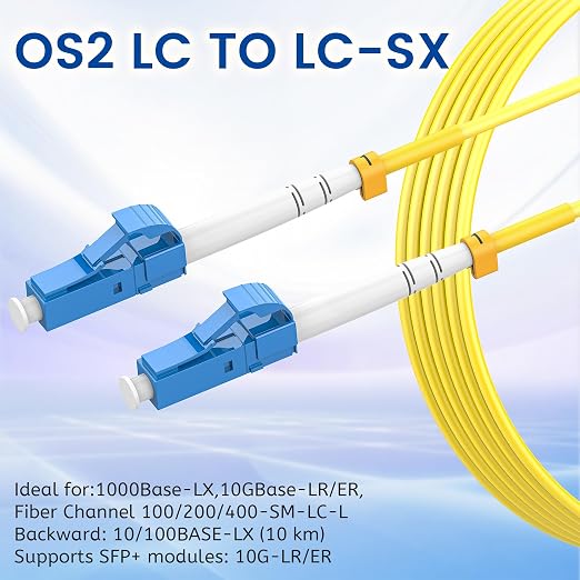 SpeedyCables- OS2 LC to LC Fiber Patch Cable 2M-6Pack, 1G/10Gb 9/125um SIMPLEX - Image 5
