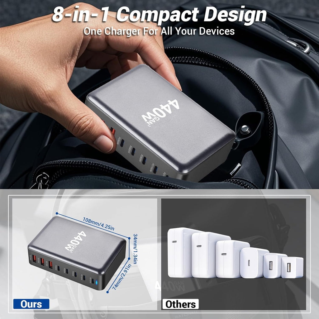 440W USB C Fast Charger Block, 8 Port Charging Station, GaN Ⅲ Multi Port Charging Station Hub for Multiple Devices, Multiport USB Charger Station Compatible with MacBook iPhone iPad Dell