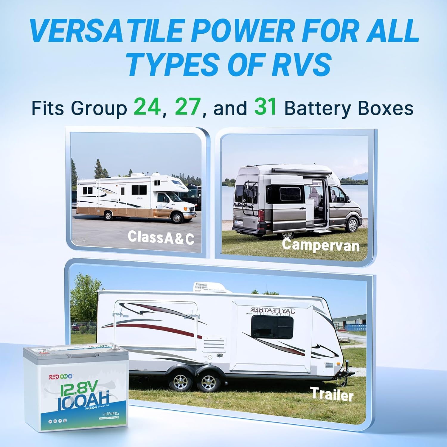 Redodo 12V 100Ah LiFePO4 Battery Group24, 25% Smaller Size, 1280Wh Energy with 100A BMS, 15000+ Cycles, Lightweight Lithium Deep Cycle Battery for RV, Camping, Trolling Motor, Home Storage 3 Pack