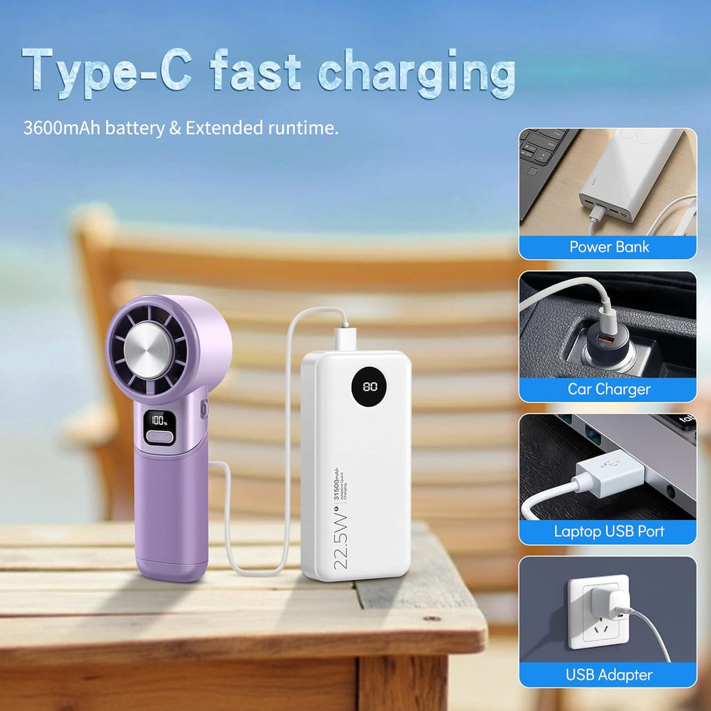 High-Speed Portable Handheld Turbo Fan with Ice Cooler, LED Display, 3600mAh Rechargeable Fan, Up to 9H Runtime, 90°Foldable Mini Fans for Travel, Commute, Outdoor, Gifts for Women Men