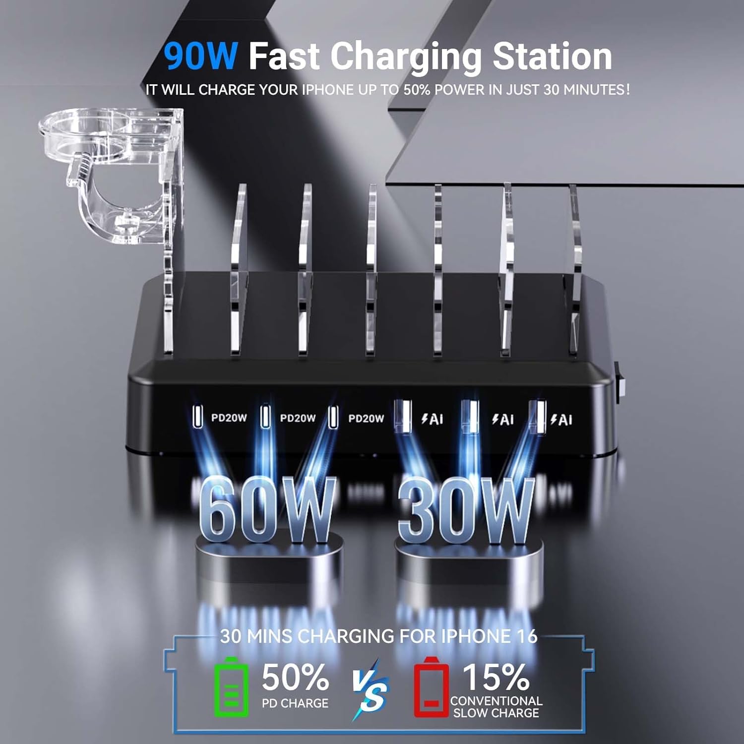 Catlyn Charging Station for Multiple Devices, 6-Port 90W Fast Charger Stations with 8 Mixed Charger Cables Organizer Dock,Compatible for Cell Phone