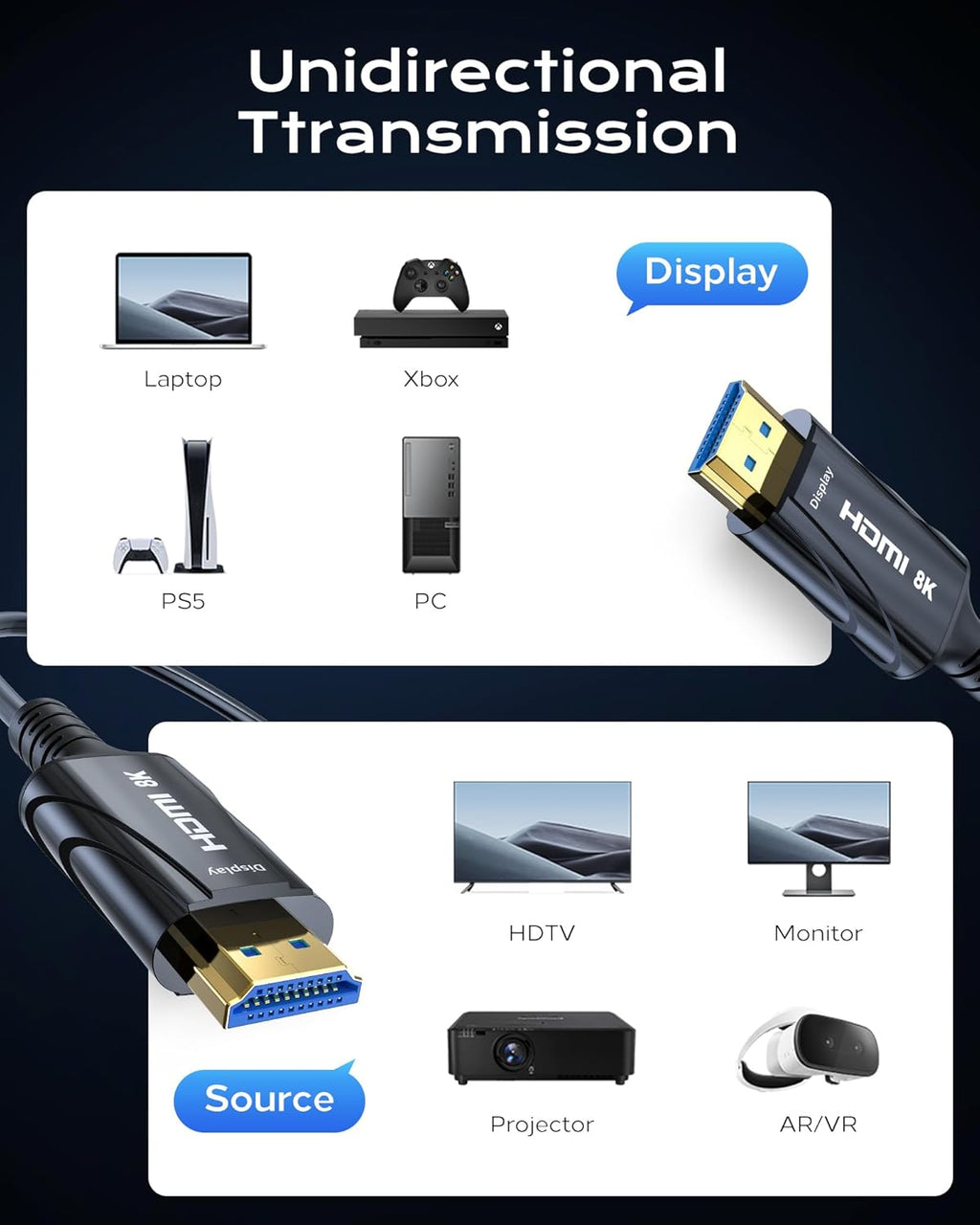 8K Long Fiber Optic HDMI Cable 100FT - 48Gbps, High Speed HDMI Cord CL2 in Wall,8K 60Hz,4K120Hz,HDCP 2.2&2.3,HDR10 - Compatible with HDTV/Monitor/Projector