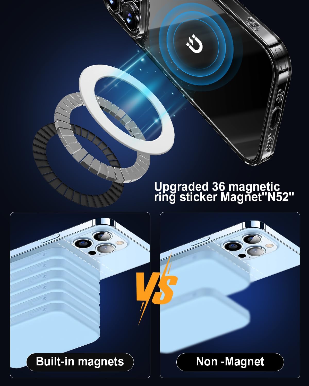 Magnetic Adapter Rings,Compatible with Kindle Pop Socket Magnetic,for Magsafe Accessories & Wireless Charging for iPhone 15/14/13/12 Mini Plus Pro Max/Pixel 8/ S24 Ultra/ S23 and More