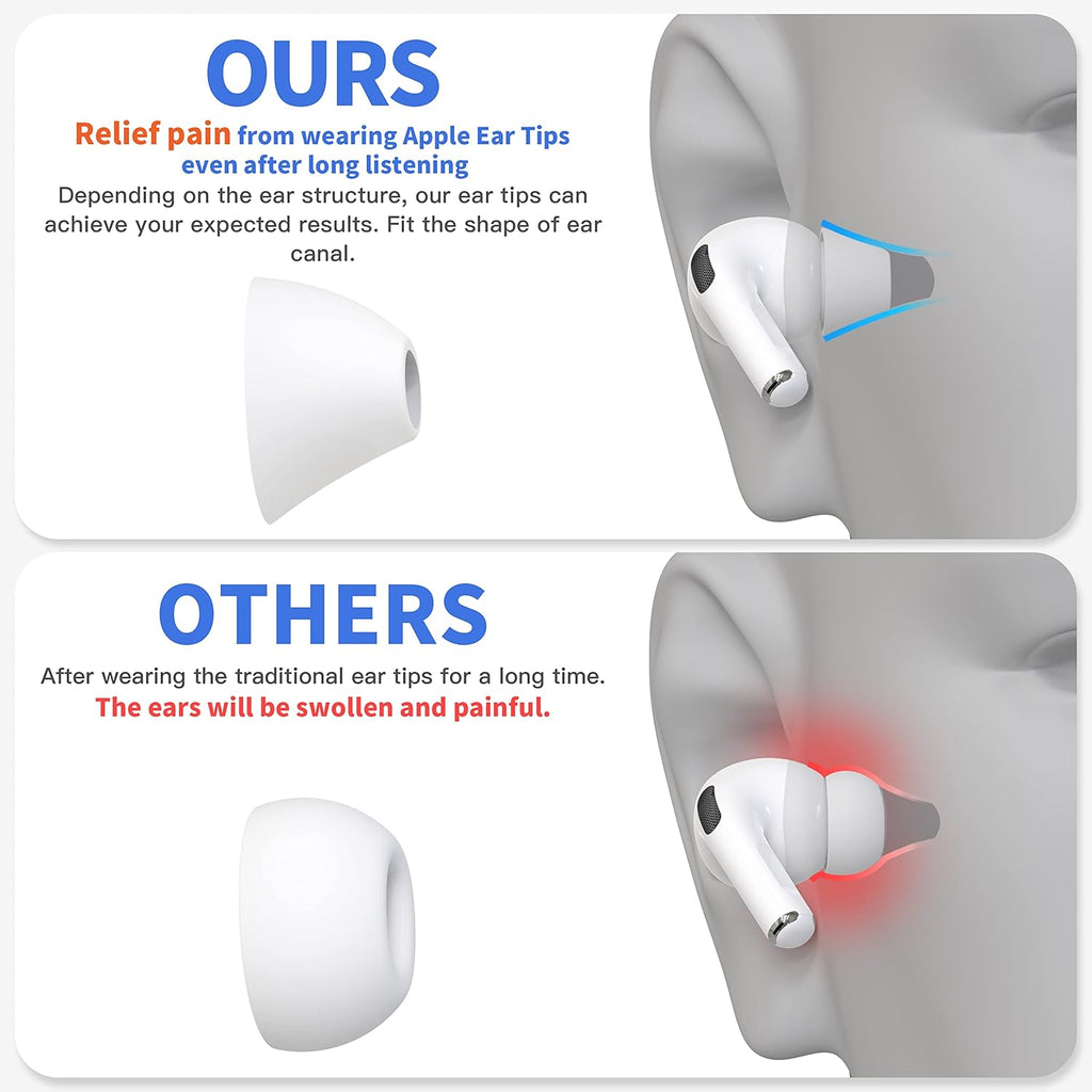 4 Pairs Ear Tips for AirPods Pro 1 & 2 [Relief Pain] [Fit in Case] Noise Cancellation Add Grip Sport Earbuds [US Patent Registered] (Large)