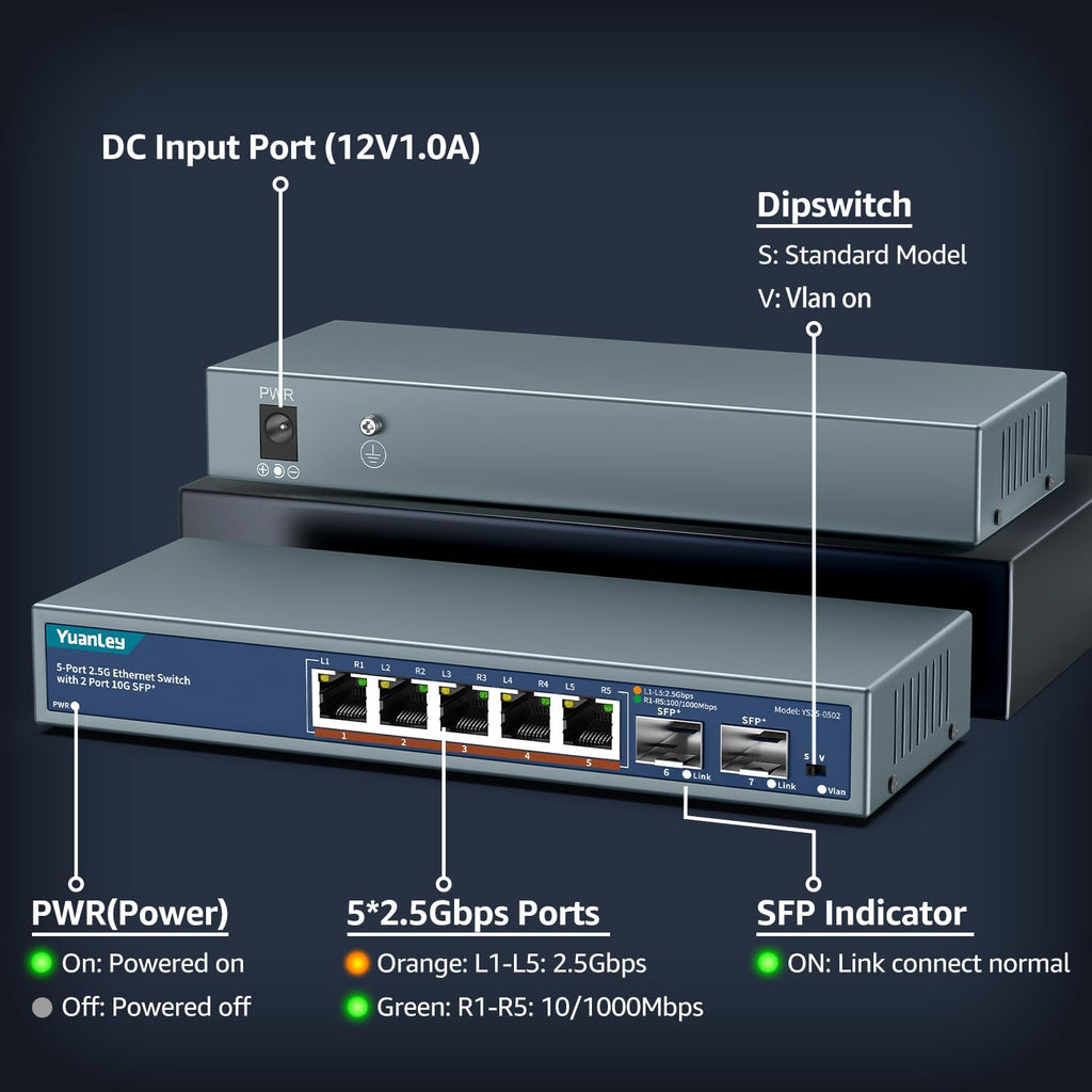 7 Port 2.5G Unmanaged Ethernet Switch, 5 x 2.5G Base-T Ports, 2 x 10G SFP, Compatible with 100/1000/2500Mbps, VLAN, Fanless, Desktop/Wall Mount YuanLey 2.5Gbe Network Switch for Wireless AP, NAS, PC