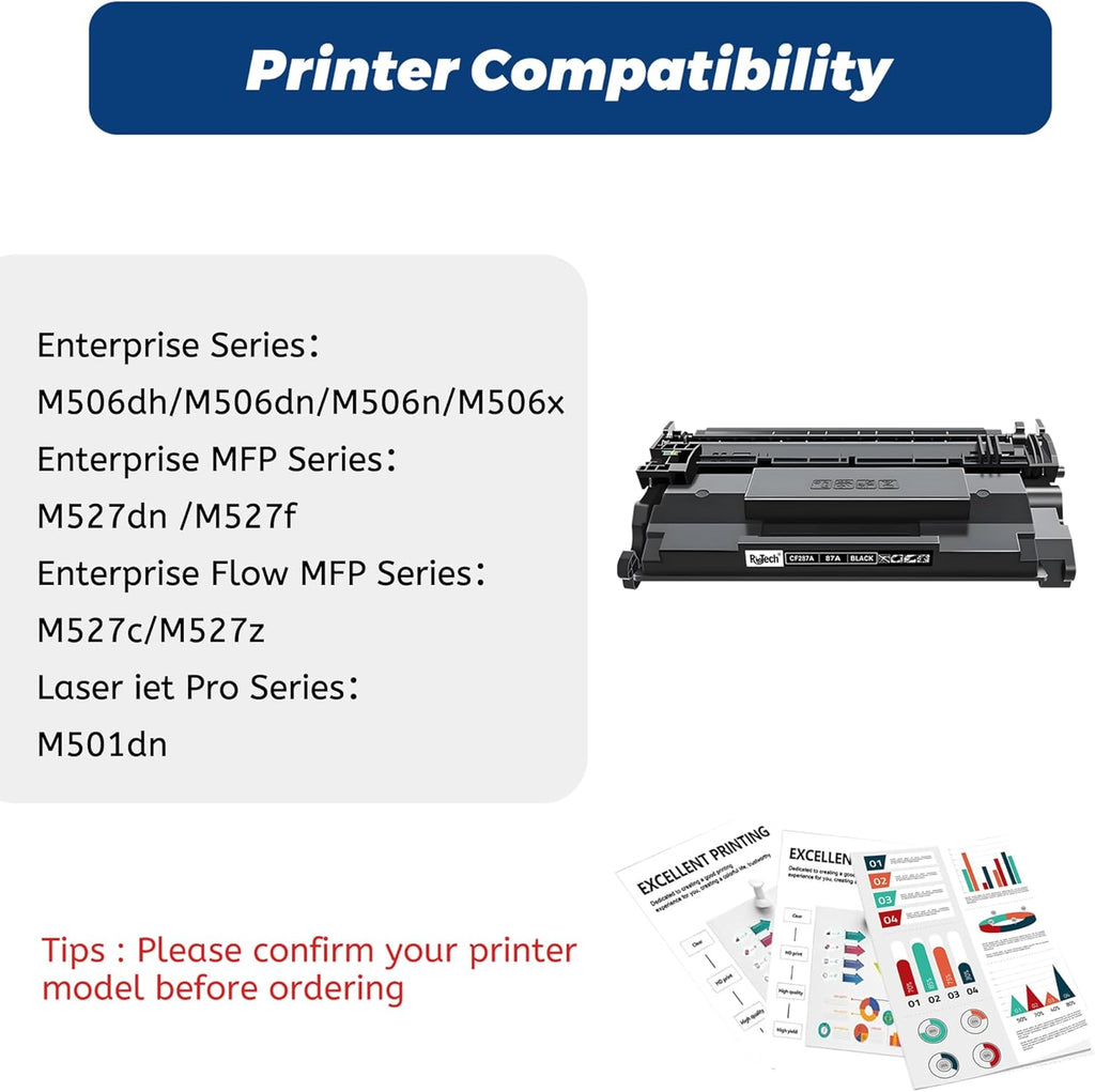 87A Black Toner Cartridges - for HP 87A CF287A for HP Laserjet Enterprise M506 M506dn M506n M506x M501n M501dn M527f M527dn M527z Printer,2 Pack (with Chip)