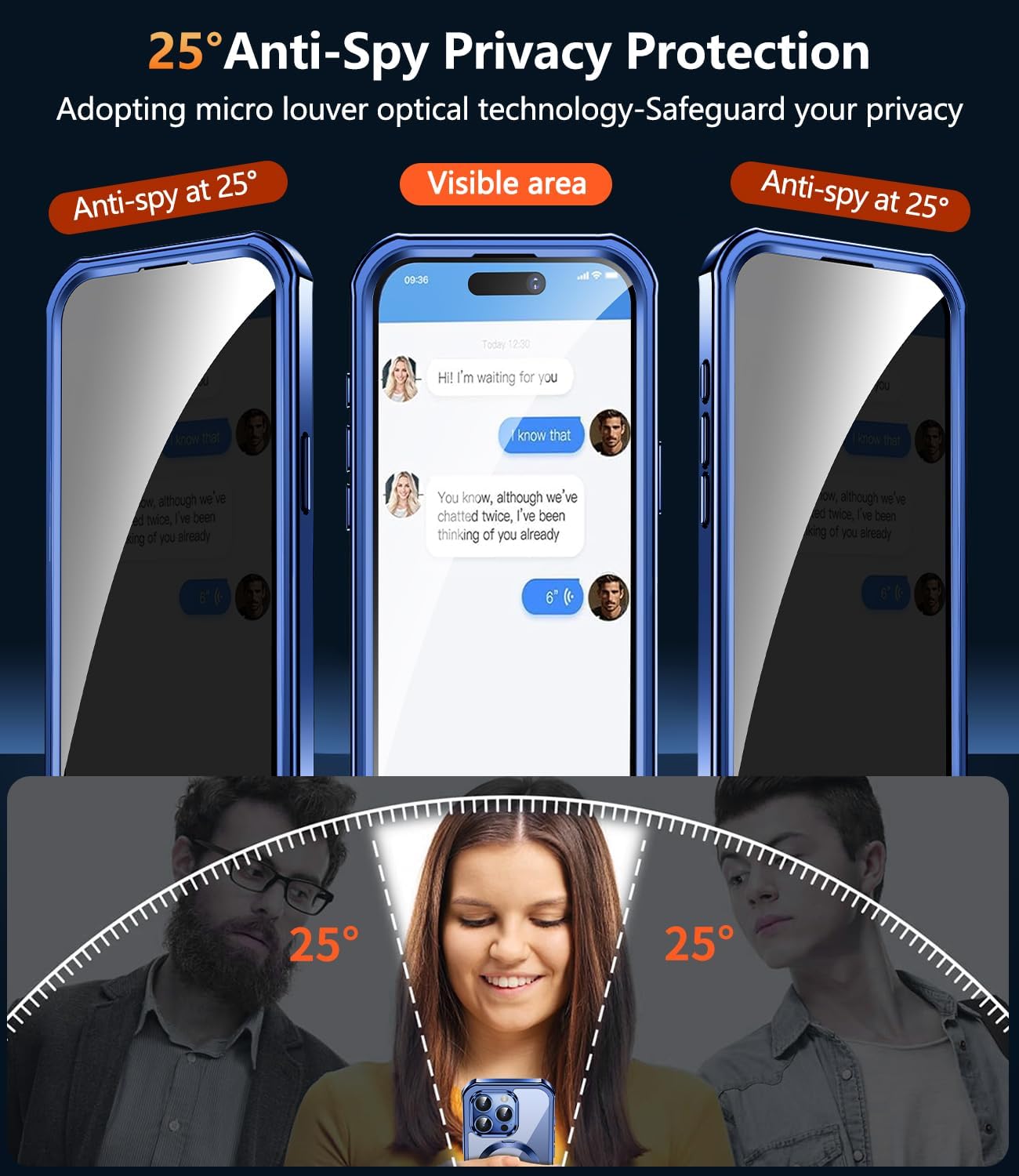 [360° Rotatable CD Stand & Built-in Privacy Screen Magnetic Case for iPhone 15 Pro Max[Compatible with MagSafe&Full Signal] Mil-Grade Shockproof Full Body Anti-Spy Cover for 15 Pro Max-Blue
