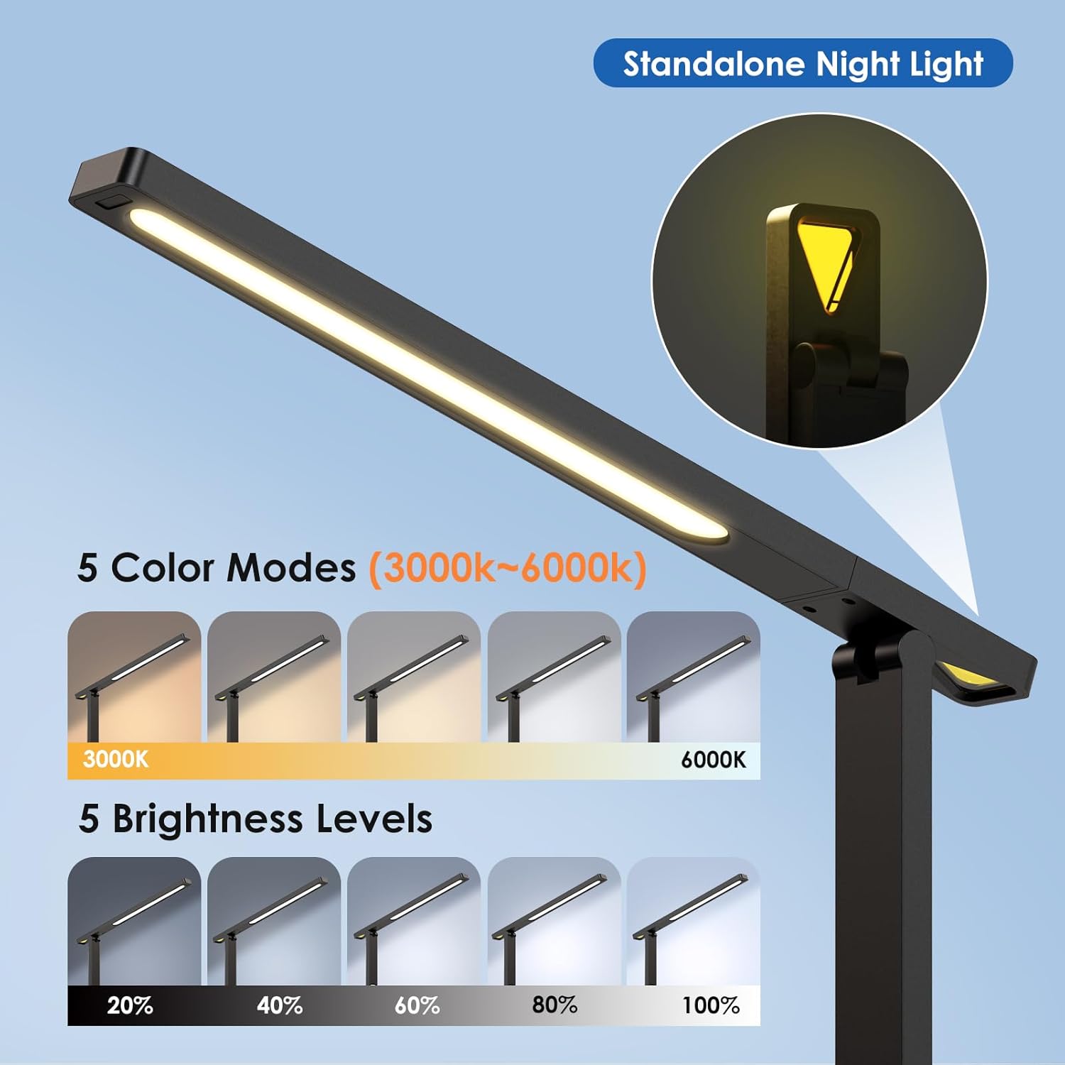 Infiway Desk Lamp with USB Charging Port: LED Eye-Caring Smart Table Light for Home Office - 1 Type-C, 1 USB-A Charging Port, 2 AC Power Outlets