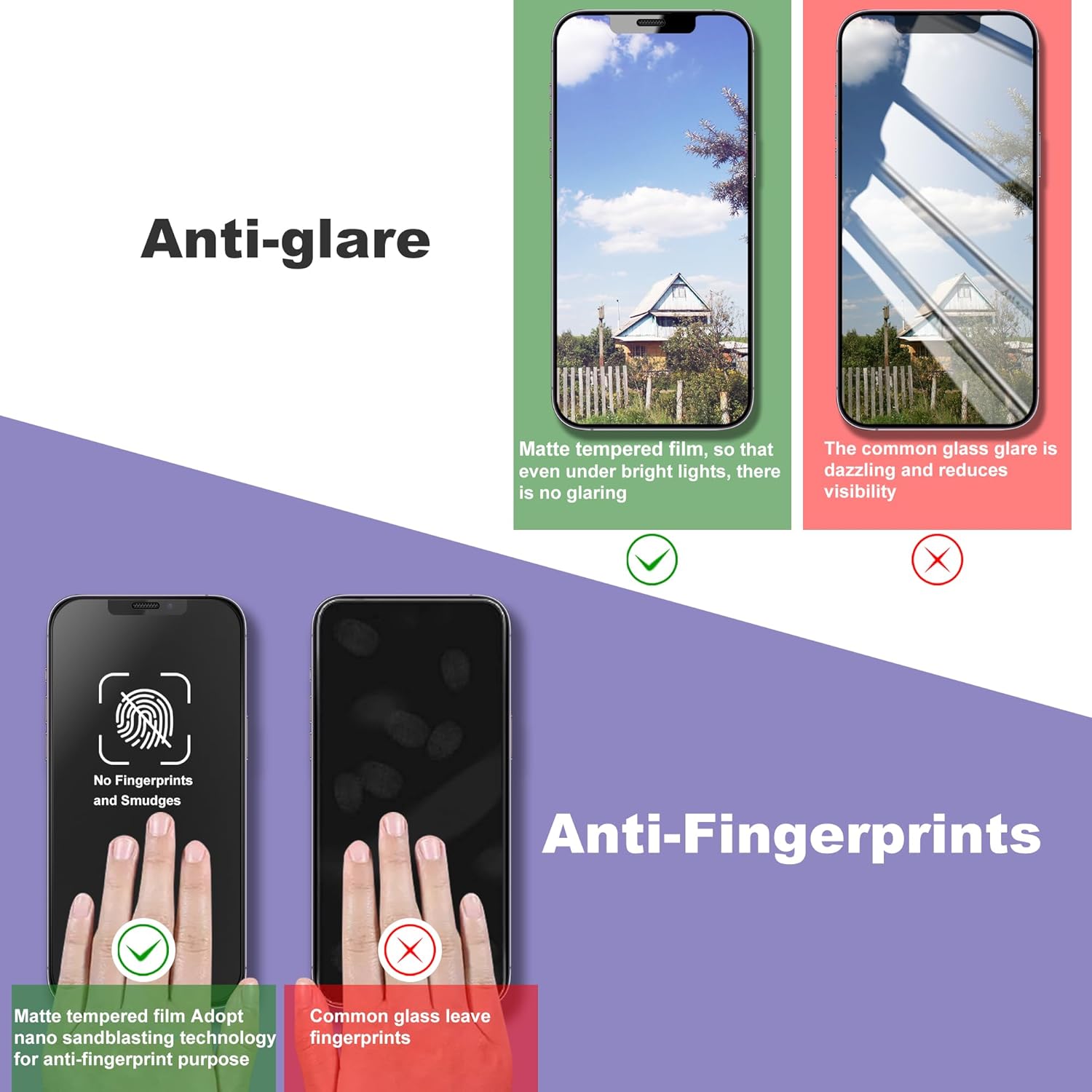 2 Pack Matte Screen Protector for iPhone 12 Pro Max, 9H Tempered Glass, Full Coverage, Anti-Fingerprint, Auto Dust-Elimination, No Bubble, Easy Installation
