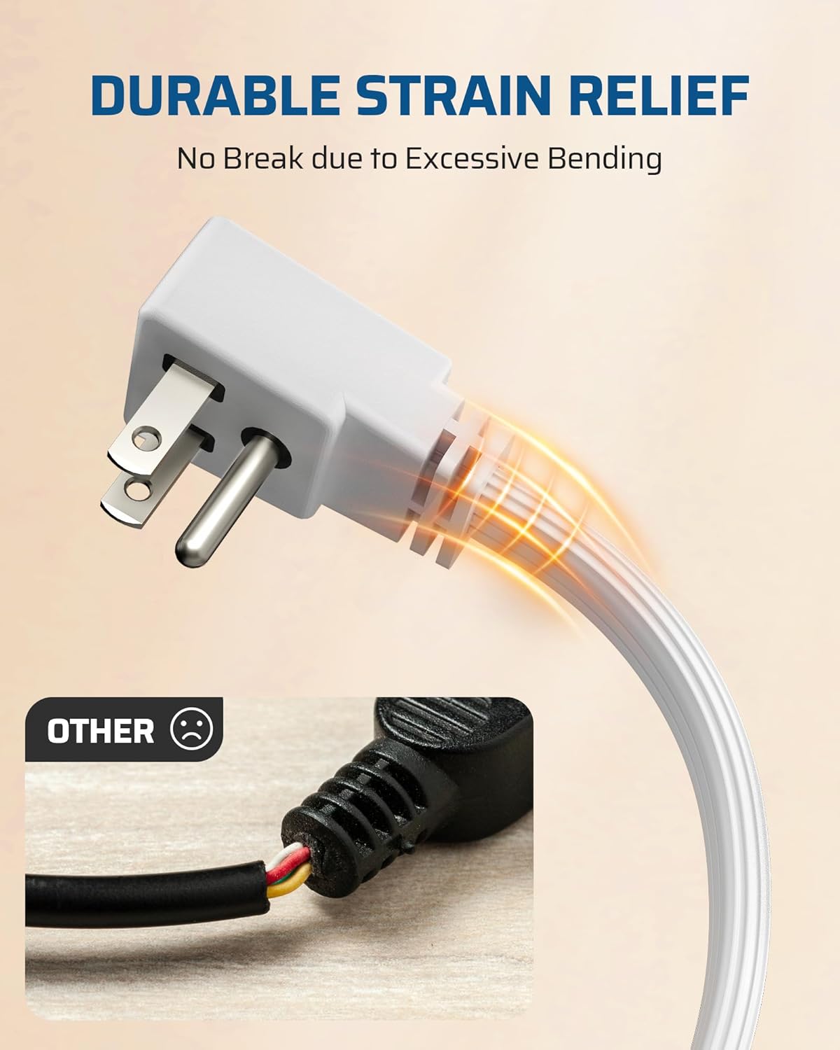 DEWENWILS Heavy Duty 3FT Extension Cord with 3-Prong Flat Plug, 15A/1875W 14/3 SPT-3 Flat Wire, Space Saving for Home Office Appliances & Electronics, ETL Listed, 2 Pack, White