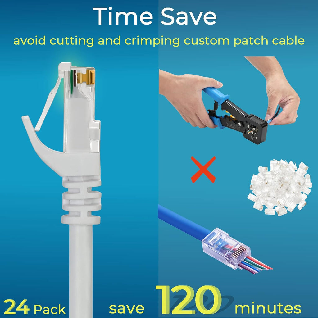 Rapink Patch Cables Cat6 2ft (24 Pack), Ethernet Patch Cable 10G Support, Cat 6 Patch Cable for Patch Panel to Switch, Flexiable Cat 6 Ethernet Cable with Gold Plated White