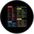 ITNRSIIET Mouse Pad Non-Slip Rubber Base Smooth Surface Stitched Edges Waterproof Durable Compatible with All Mice for Office & Gaming, Desk Accessory, Diameter 8.7 inch, MacShortcuts