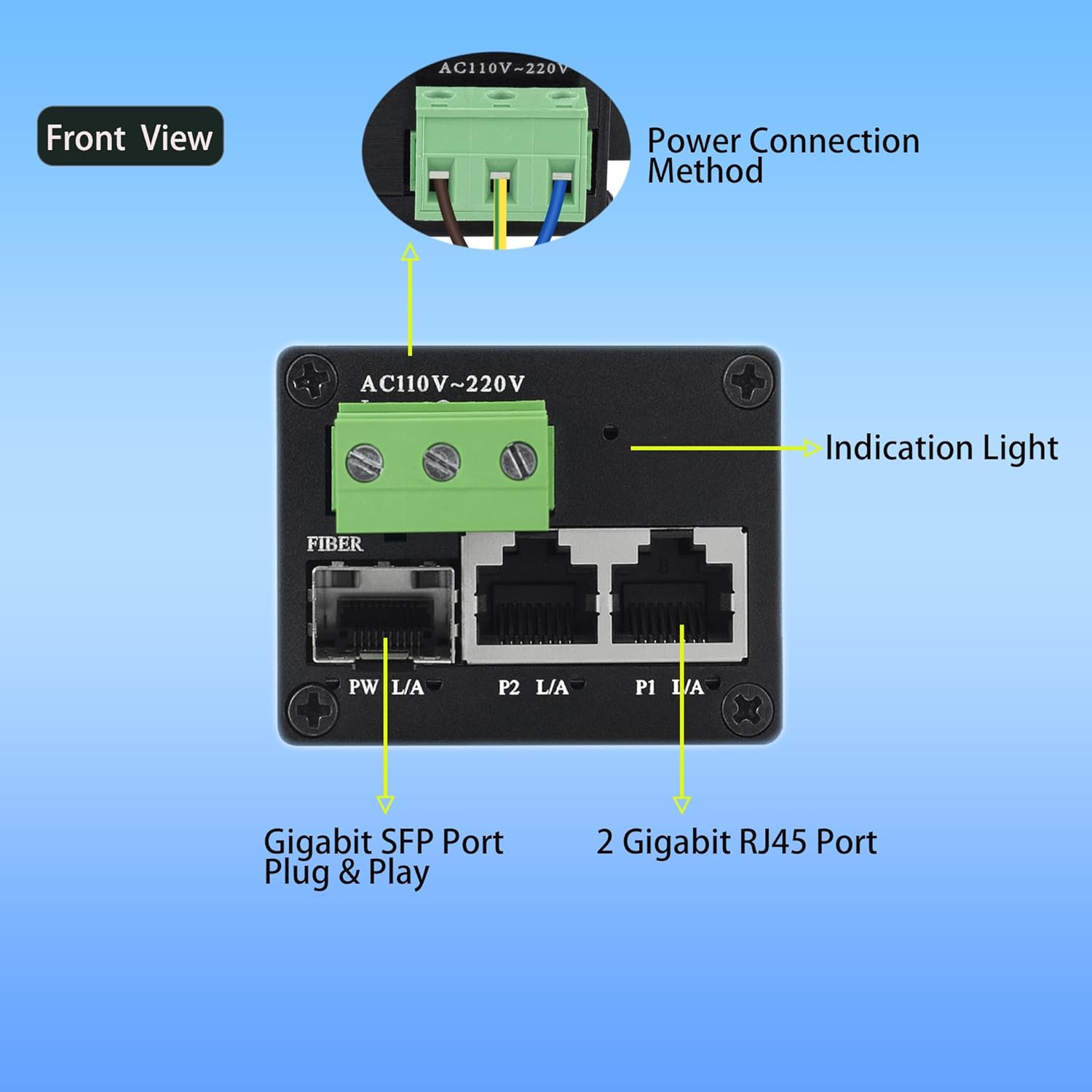 Industrial Mini Gigabit Ethernet Switch, 2-Port RJ45 + 1-Port SFP, Unmanaged Network Switch,Plug & Play,Fanless Metal Design,AC Power Supply(Non PoE)