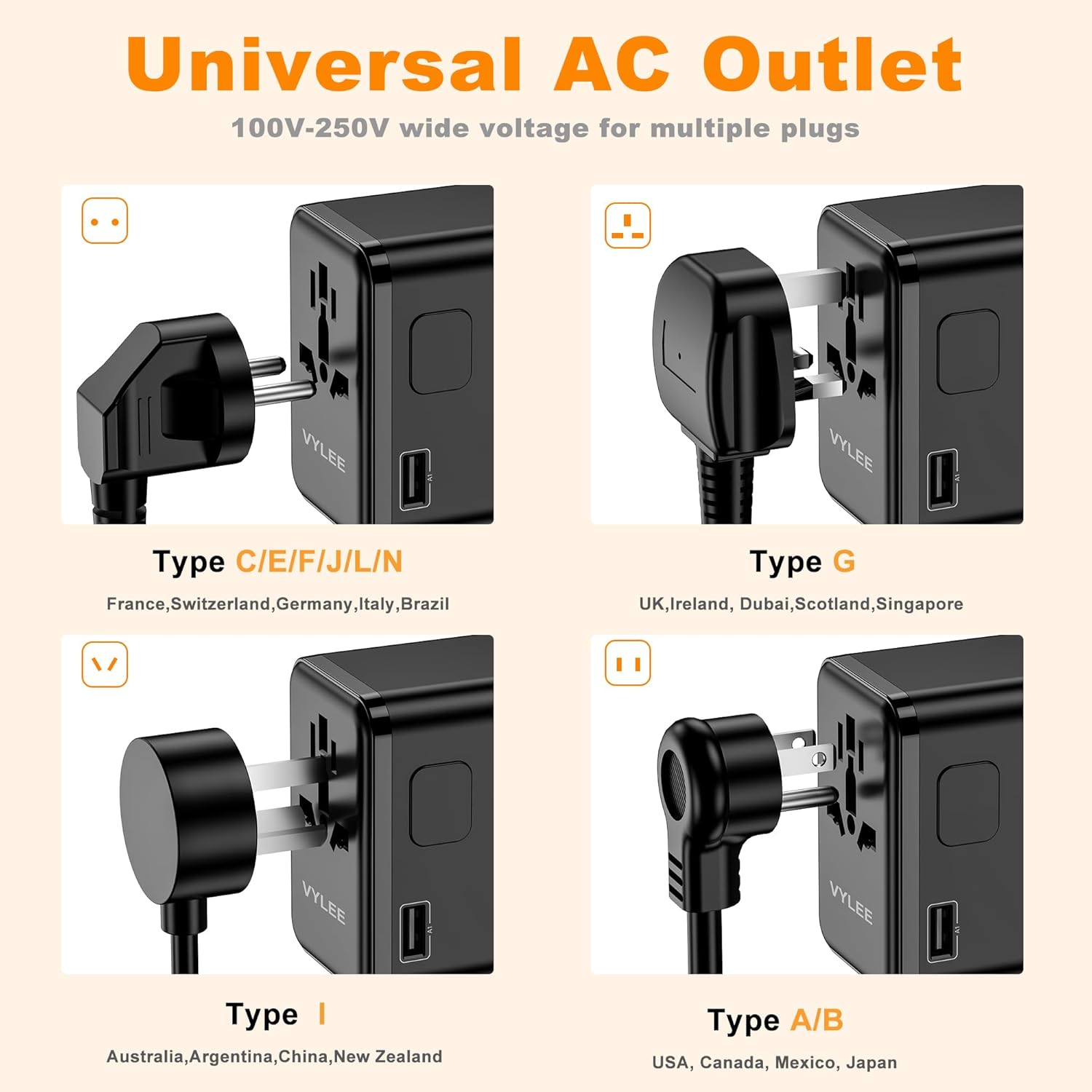 Universal Travel Adapter, VYLEE 45W International Plug Adapter with PD Fast Charging, 5-Port (1 AC/1 USB-A/3 USB-C), Wall Charger Worldwide Travel Essentials Plug for USA EU UK AUS Japan (Black)