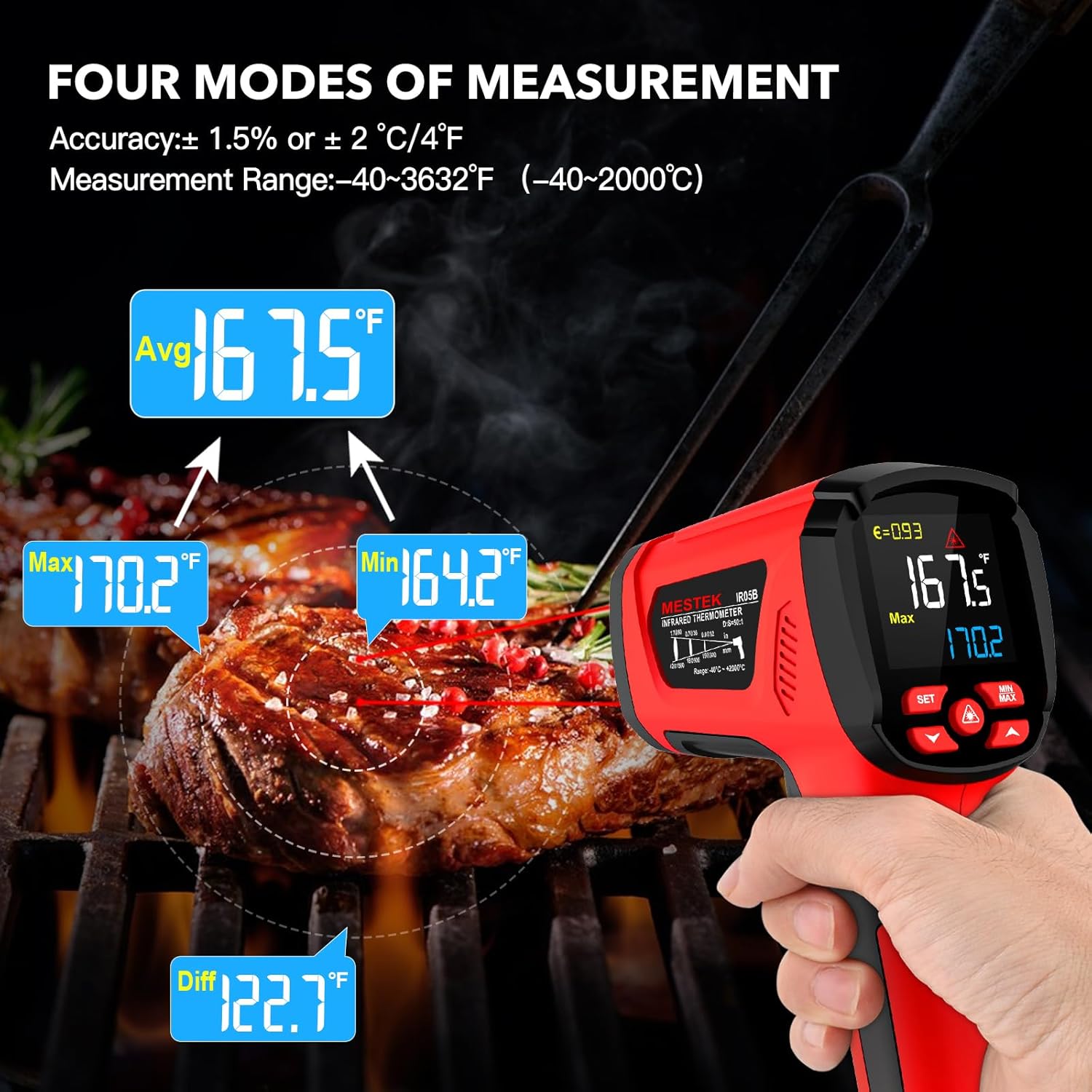 MESTEK Infrared Thermometer Temperature Gun, -40℉~3632℉, Non Contact Digital Laser Thermometer Gun Industrial Pyrometer 50:1 High Temp Thermometer with Color LCD Display, Adjustable Emissivity